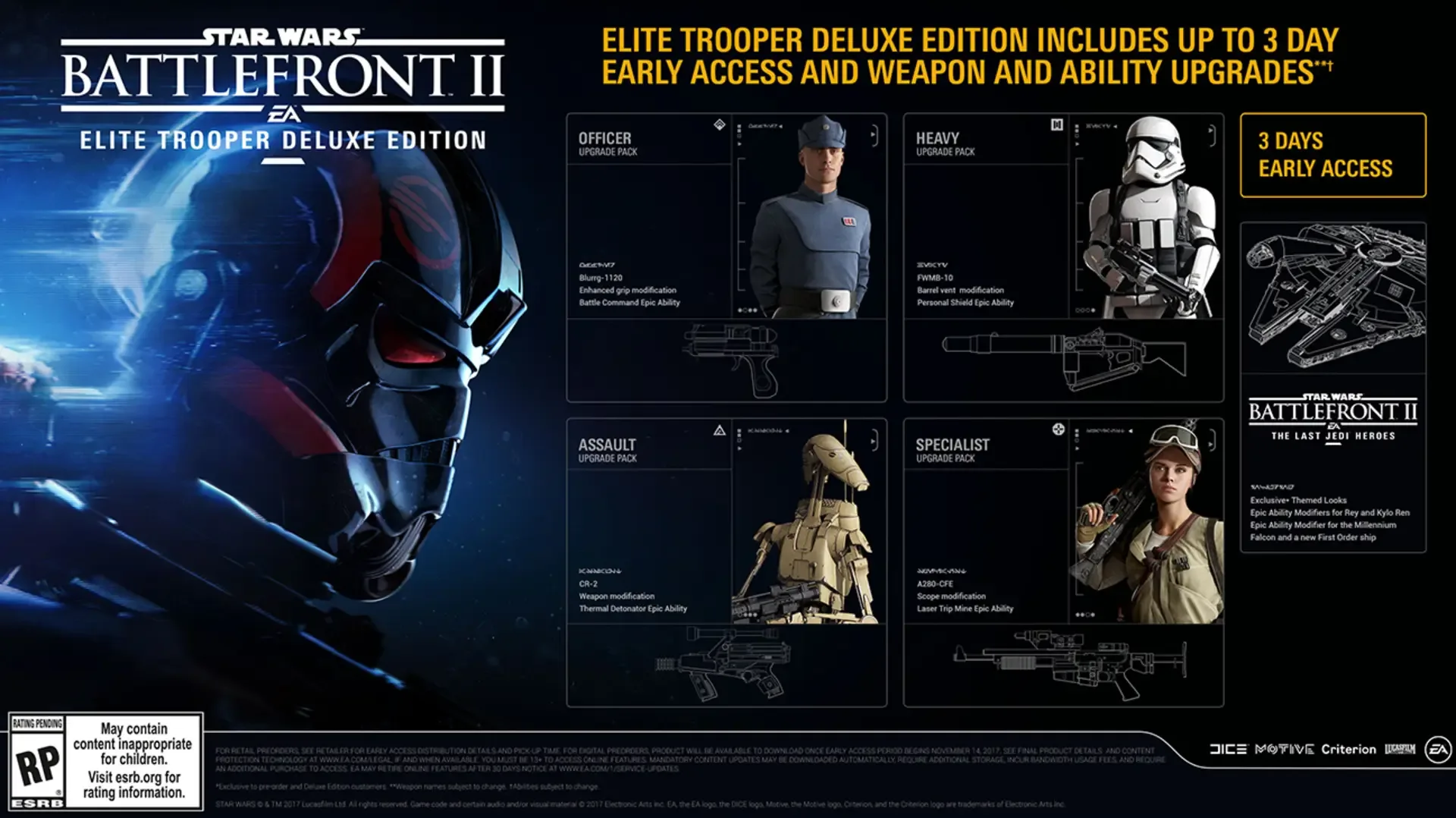 Captura de pantalla - Star Wars Battlefront II: Elite Trooper Deluxe Edition