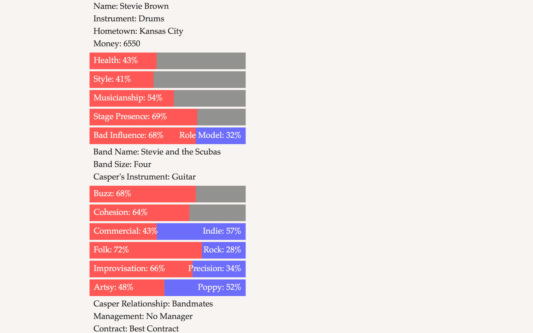 Choice of the Rock Star screenshot