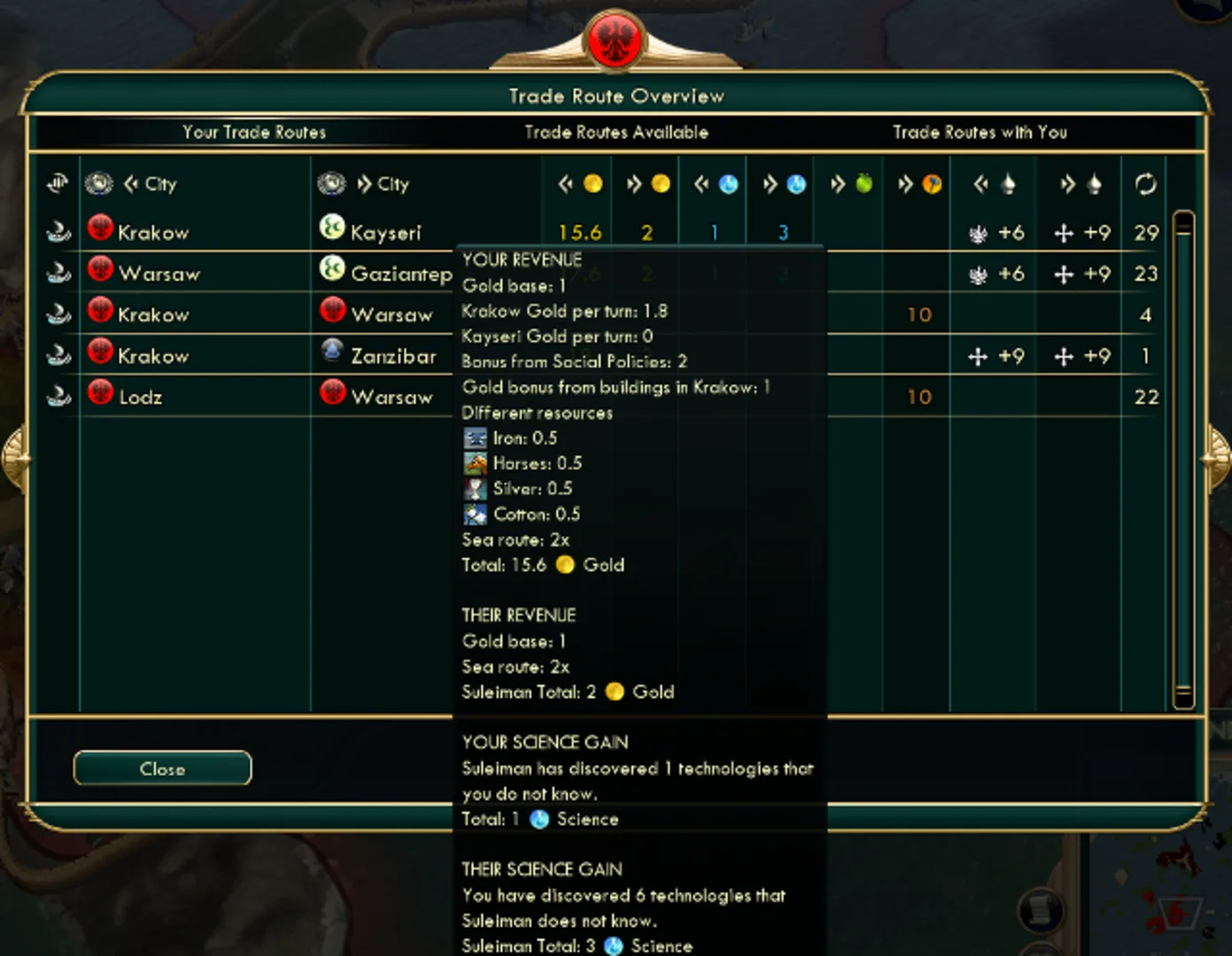 Captura de pantalla - Sid Meier's Civilization V: Brave New World