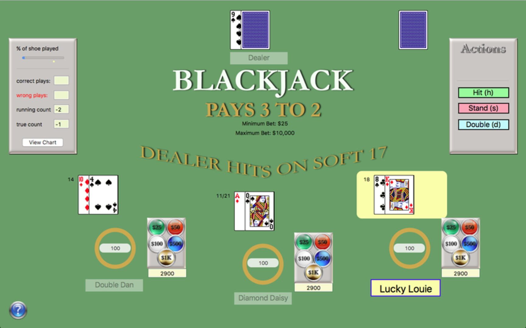 Blackjack Master