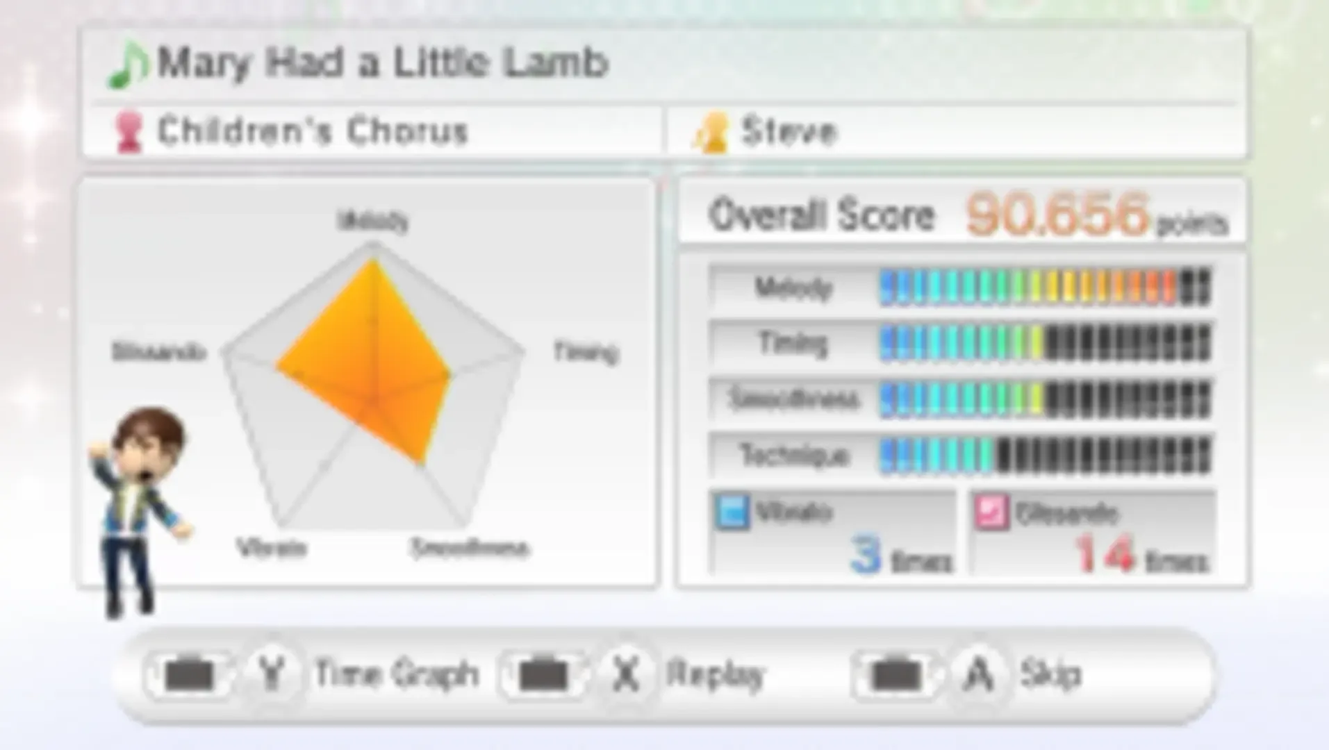 Captura de pantalla - Wii Karaoke U by Joysound