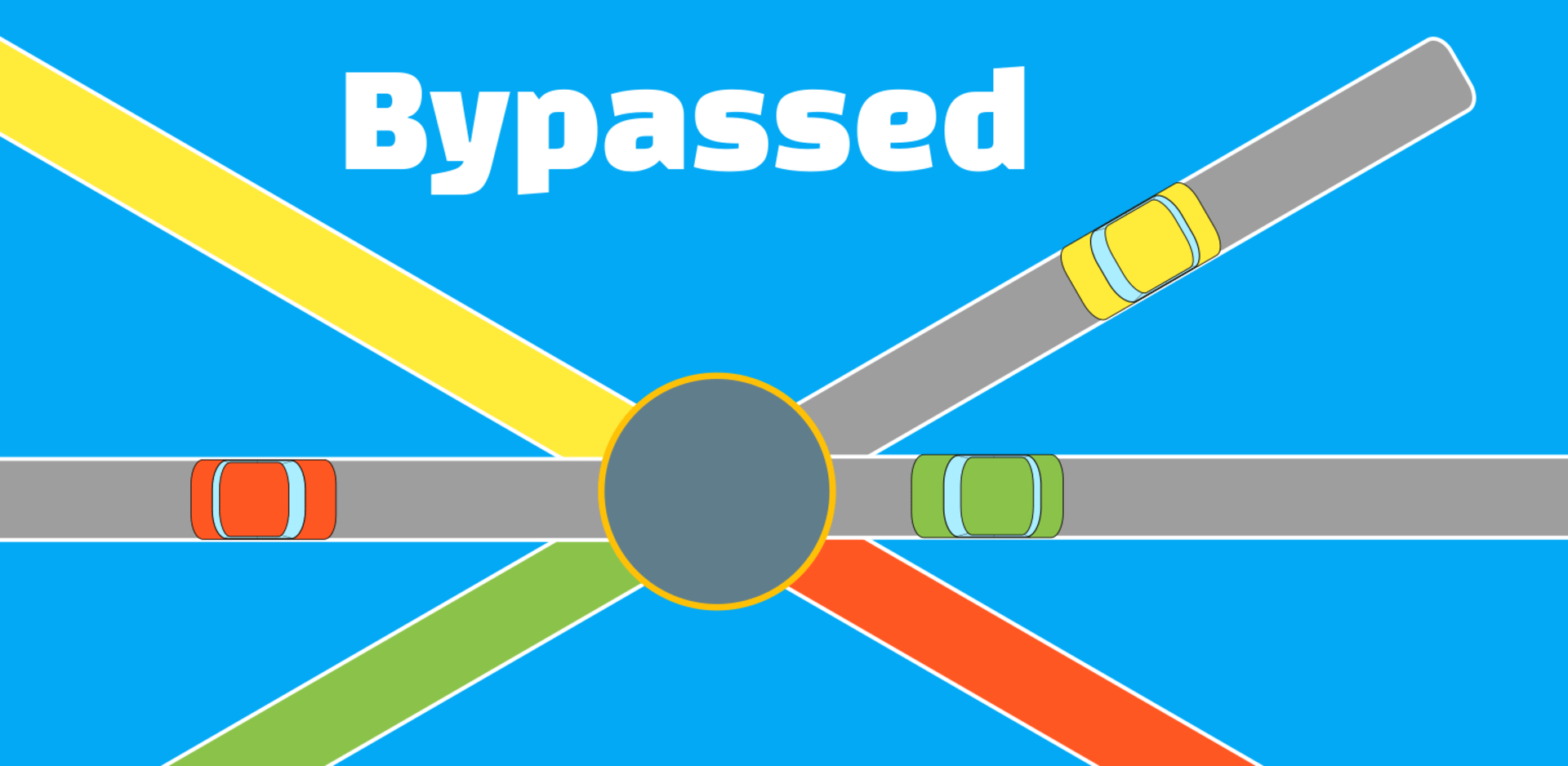 Bypassed Cover