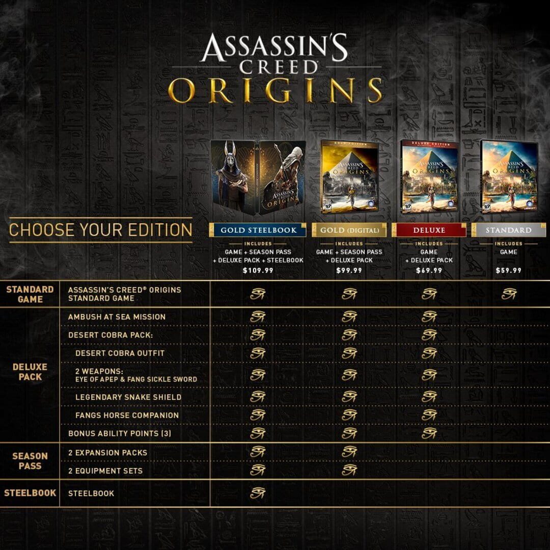 Captura de pantalla - Assassin's Creed: Origins - Gold Edition