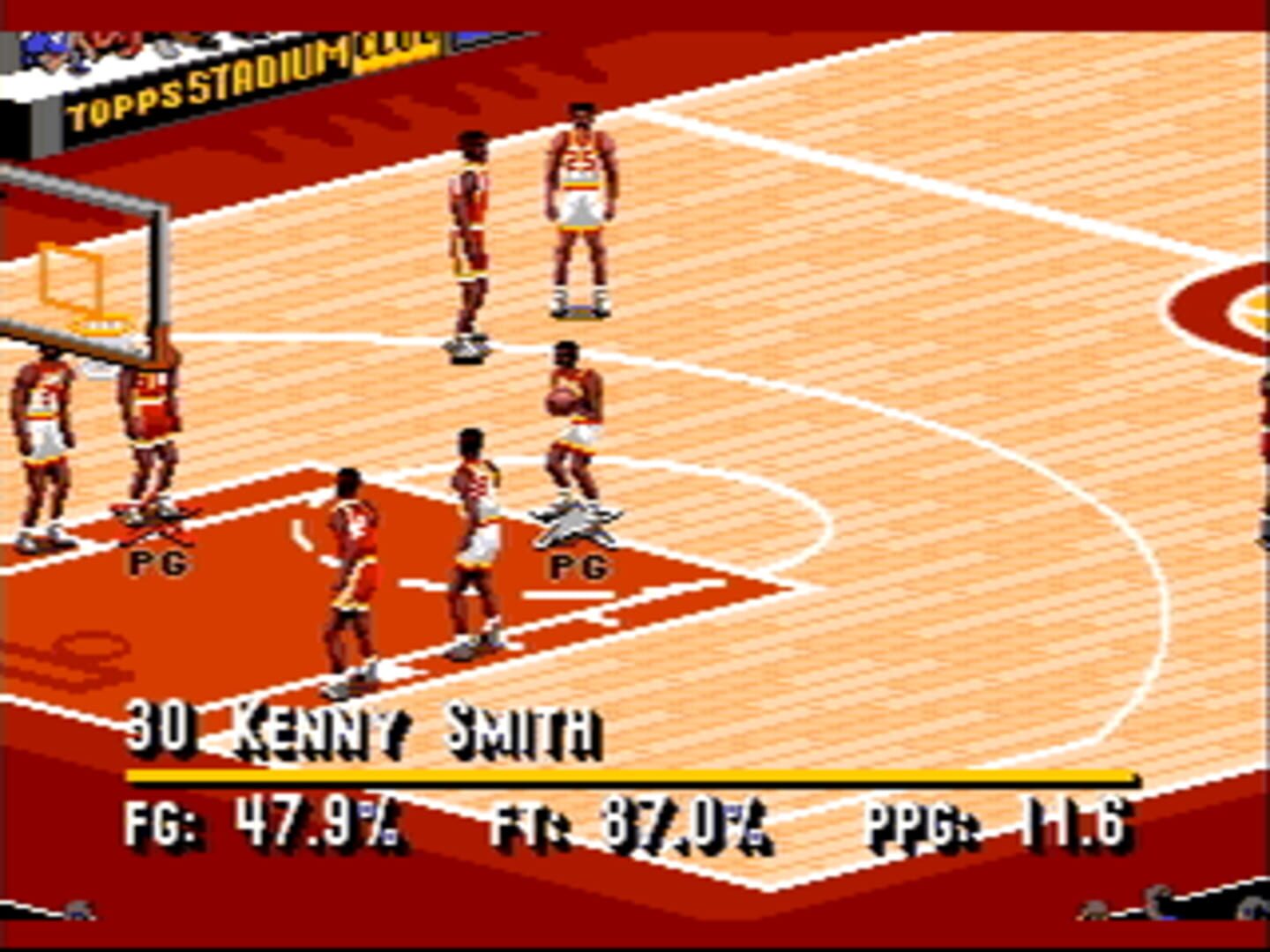 Captura de pantalla - NBA Live 95