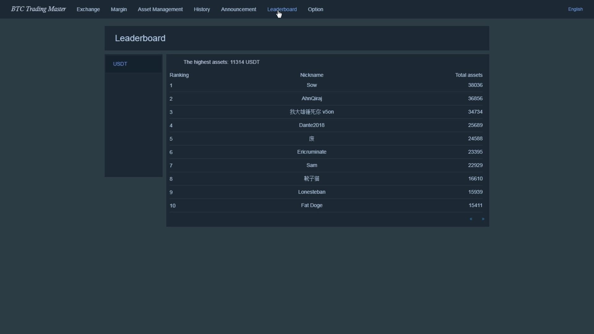 Bitcoin Trading Master - Screenshot