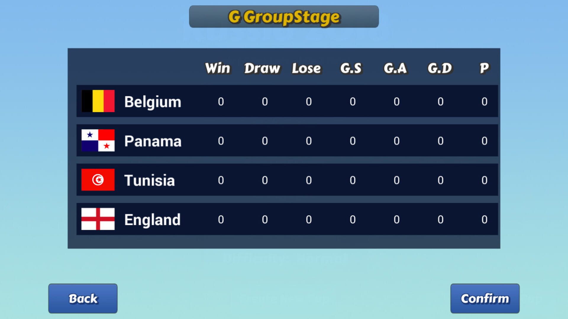 Balance of Soccer - Screenshot