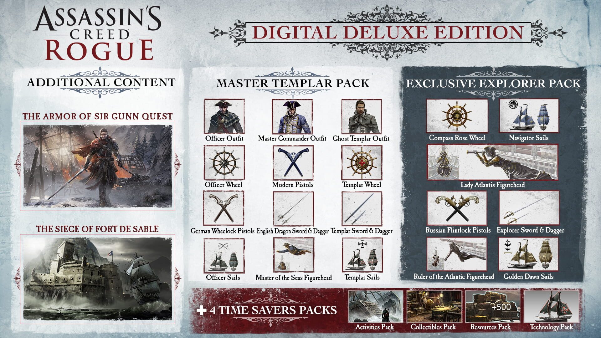 Assassin's Creed: Rogue - Digital Deluxe Edition - Screenshot
