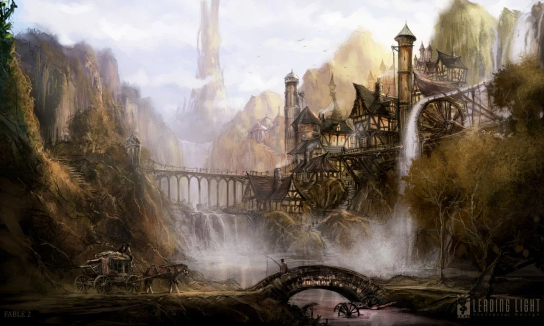 Fable II