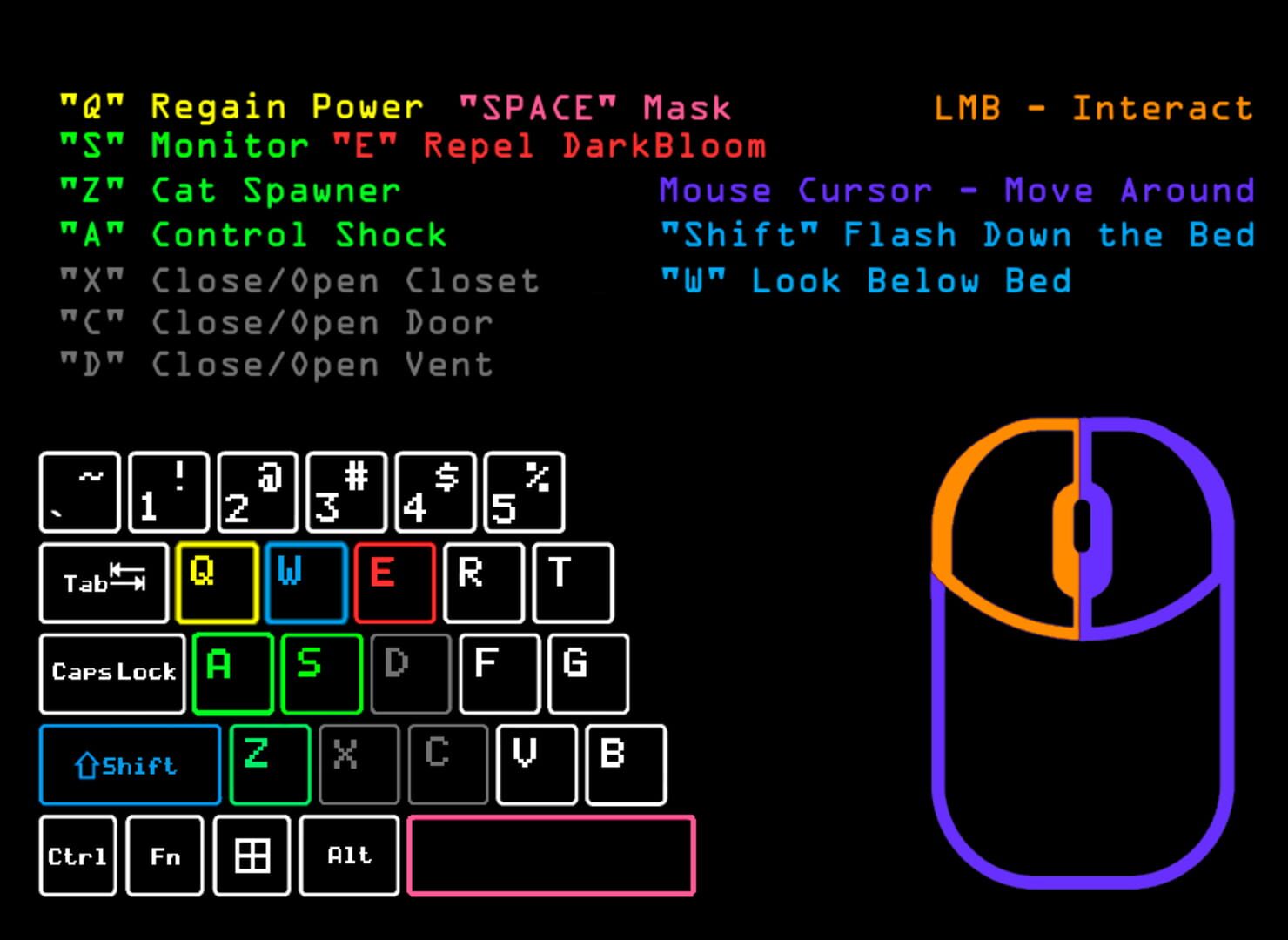 Five Nights With Your Mother