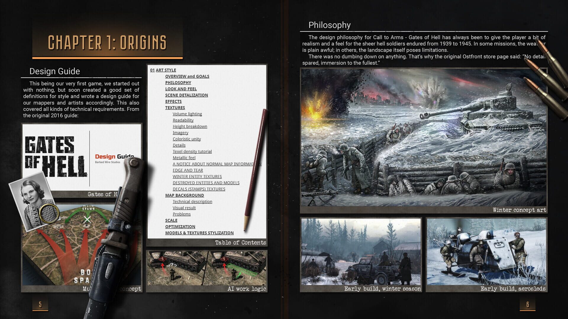 Call to Arms - Gates of Hell: Supporter Pack