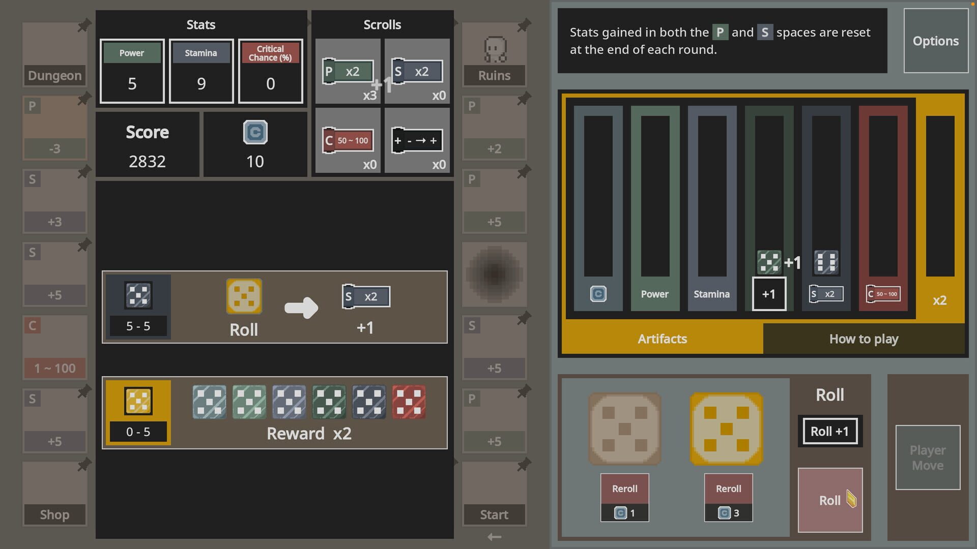Risky Mining