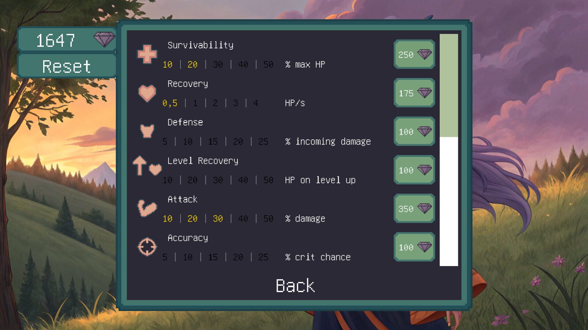 Forecast Death