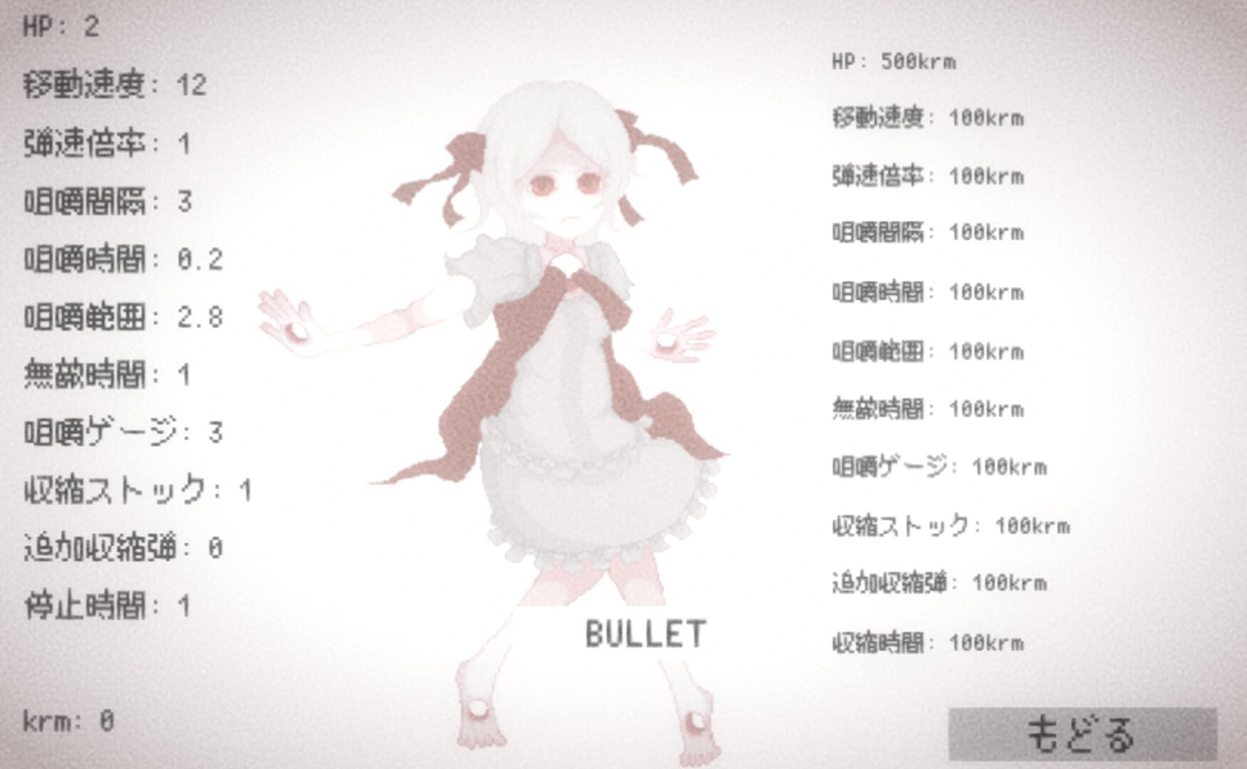 Aruma Ketera