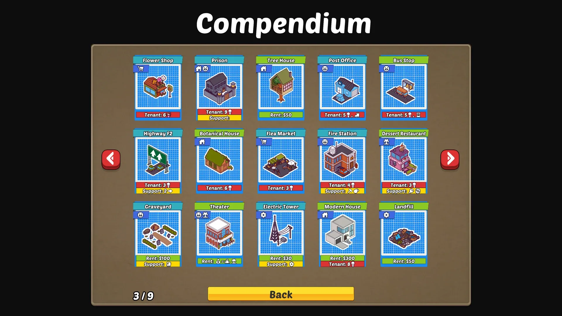 Thumbnail 7