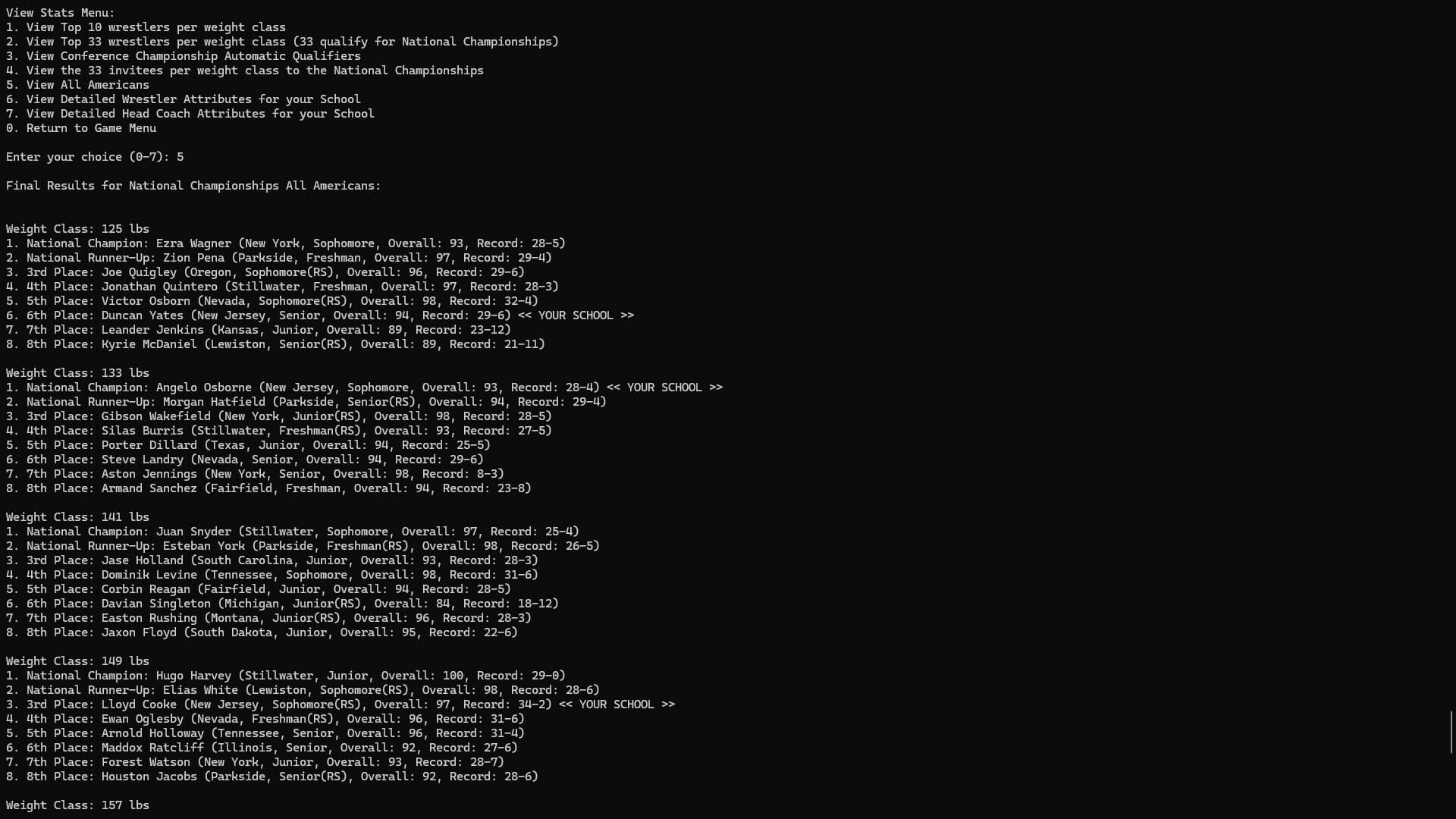 College Wrestling Manager 2026