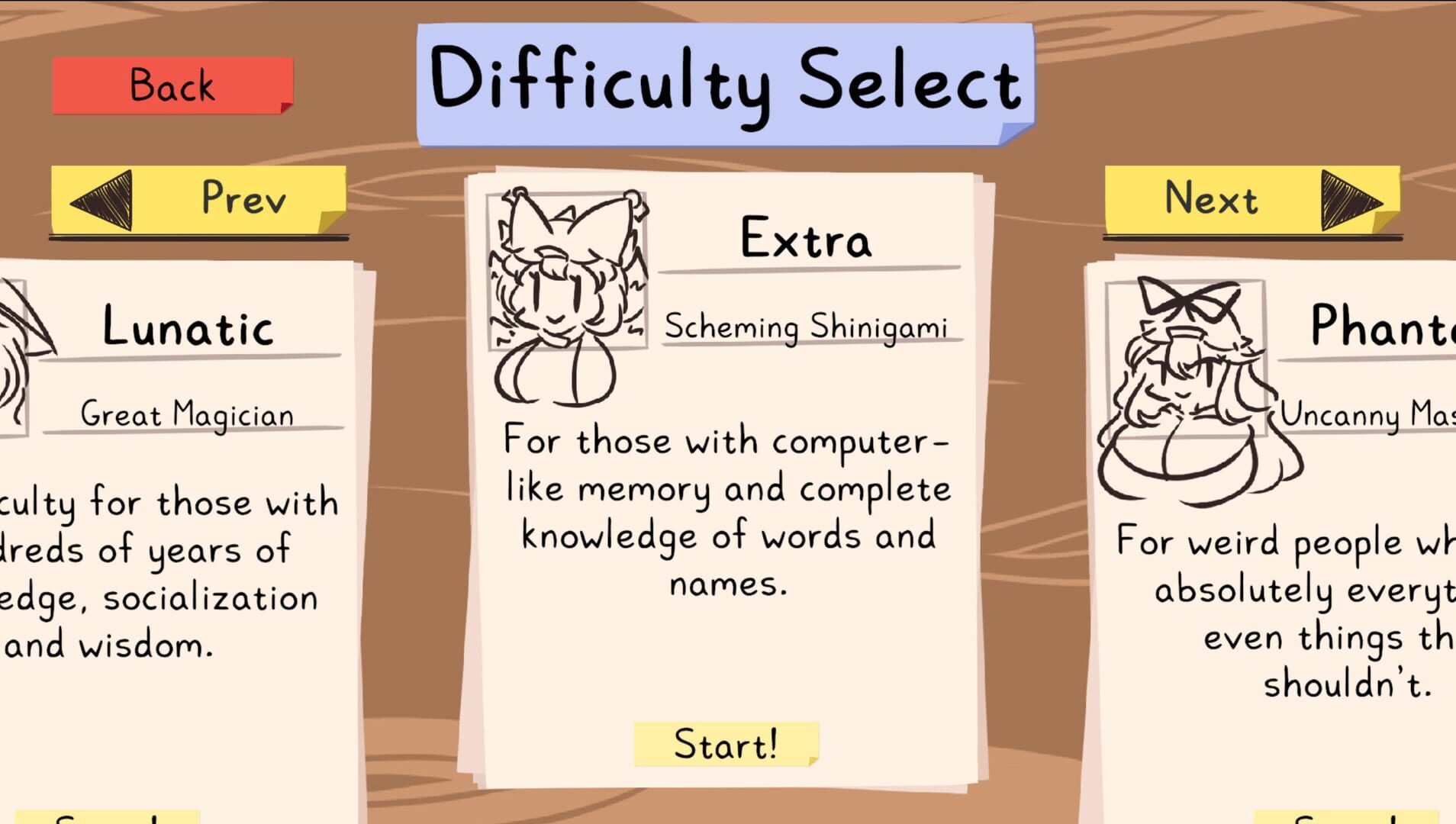 Keine's Expanding Class!