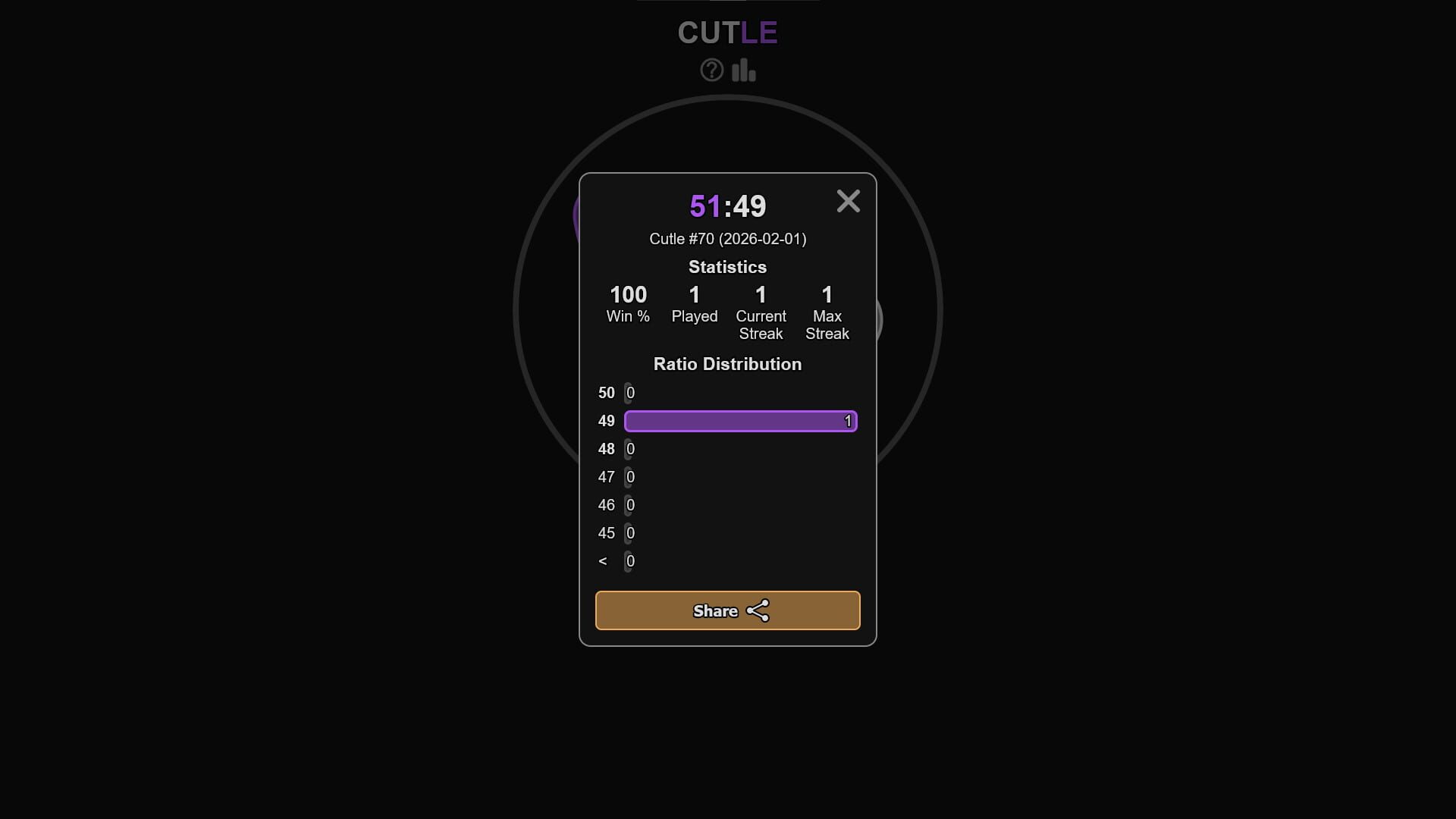 Cutle - Screenshot