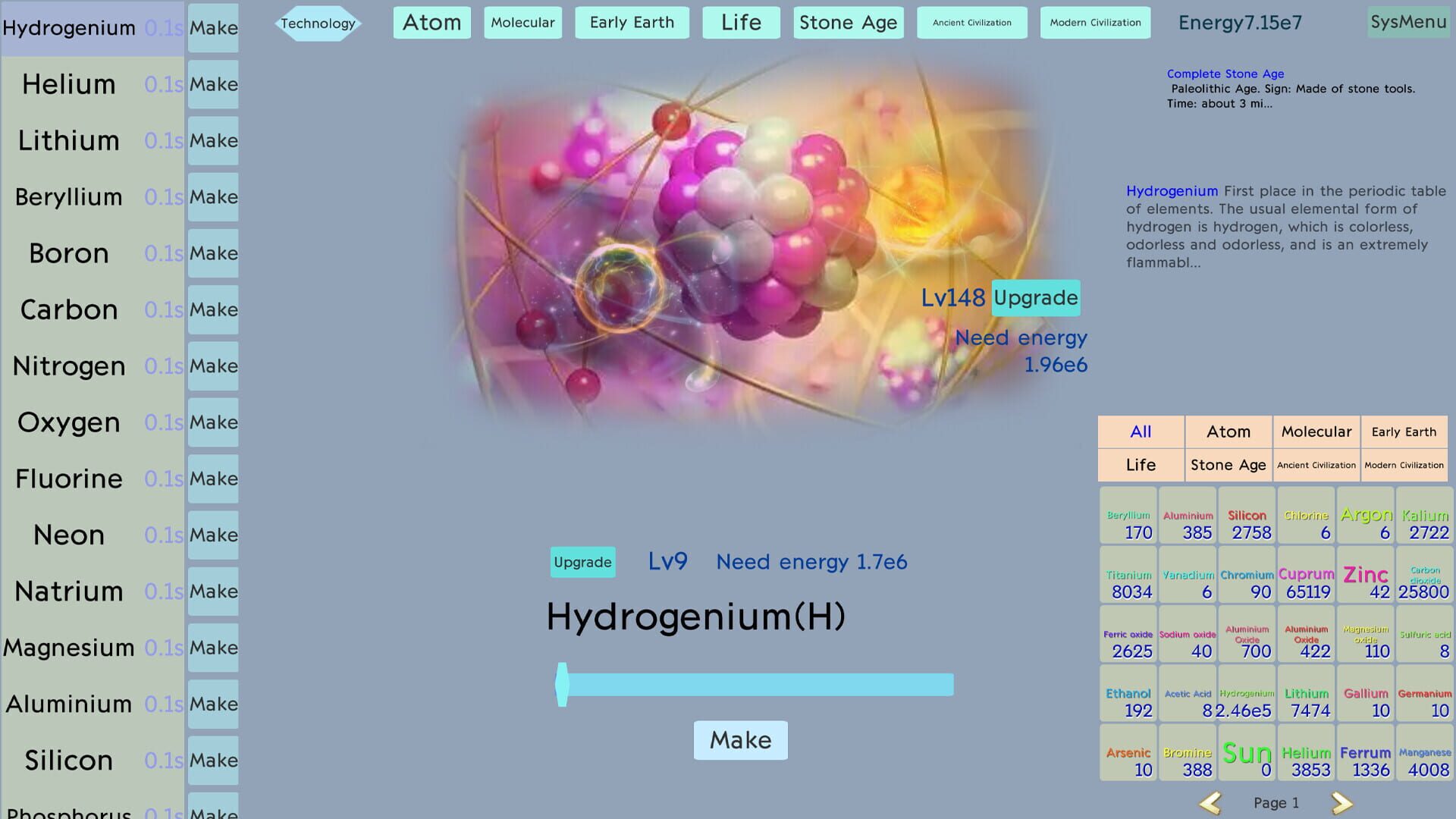 From Atom to Modern