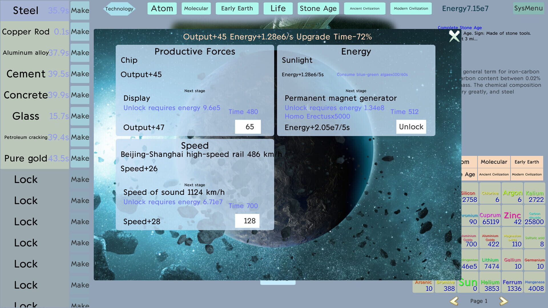 From Atom to Modern