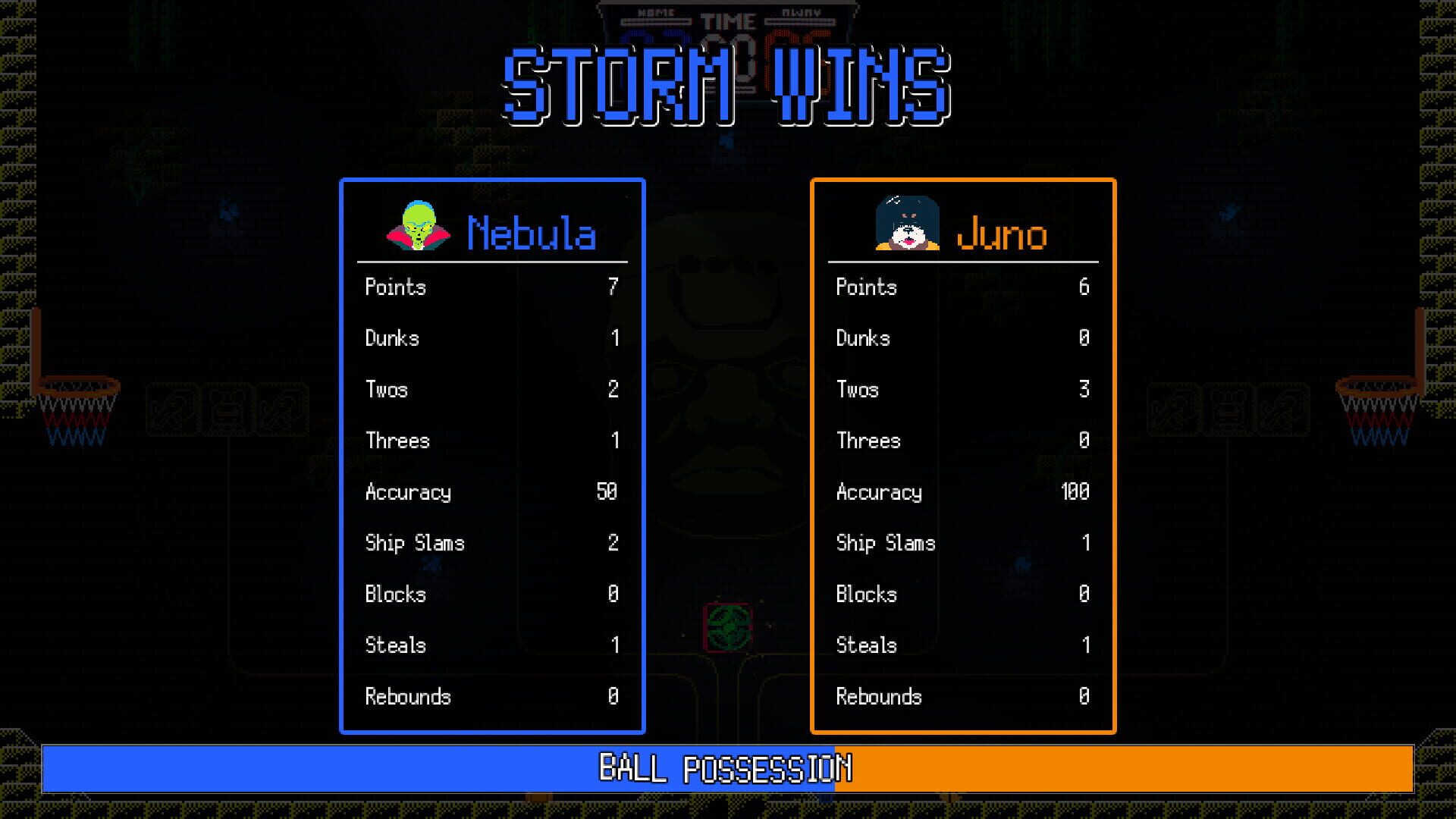 Jaxx Blorgin's UFO Jam