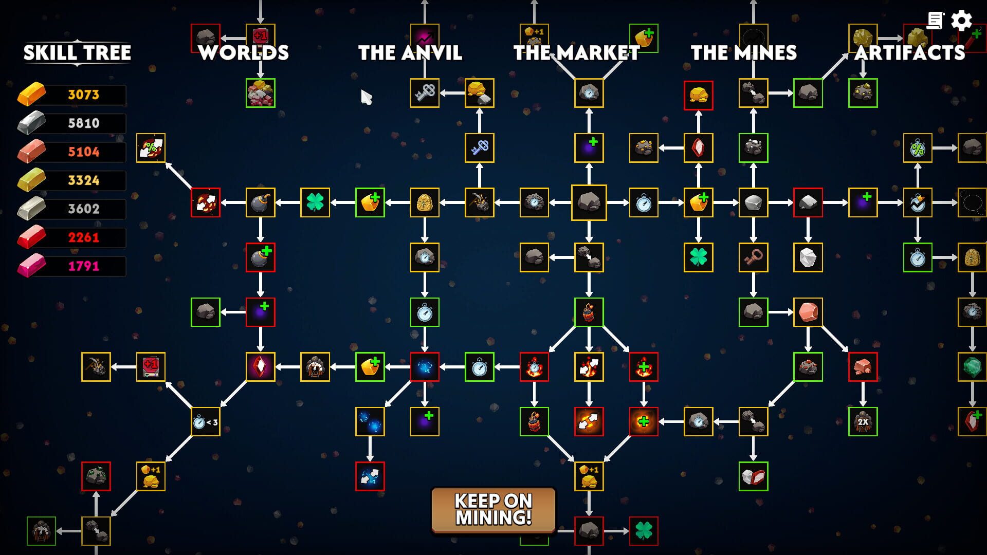 Keep on Mining!: Worlds