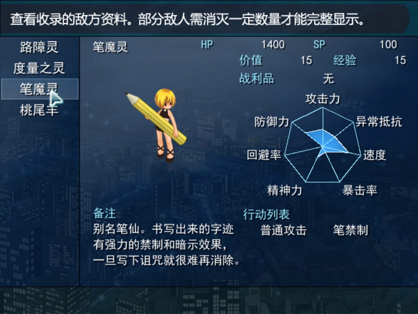 Magical Psalter: Yù Mó zhī Lù - Screenshot