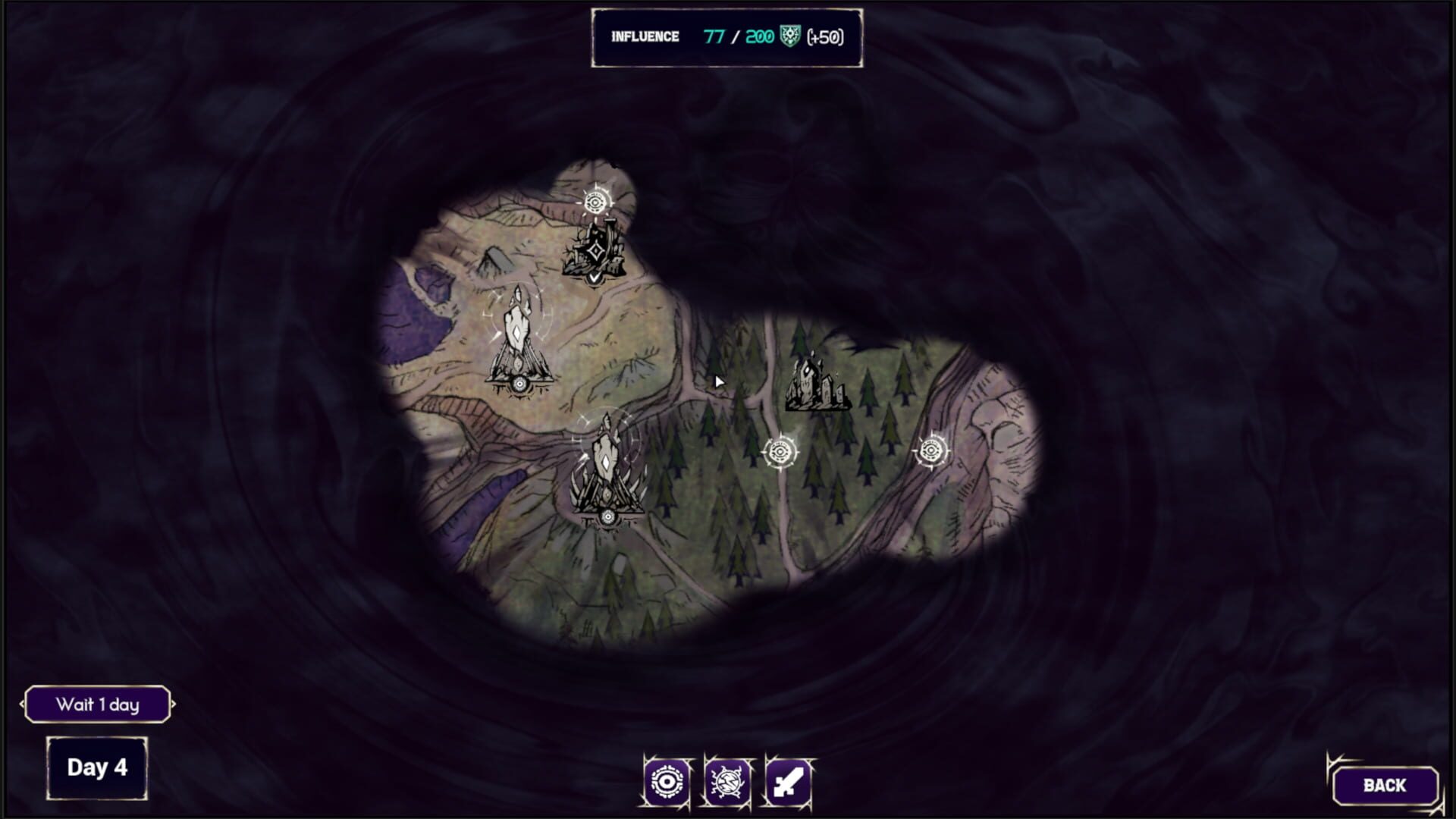 Instruments of Power