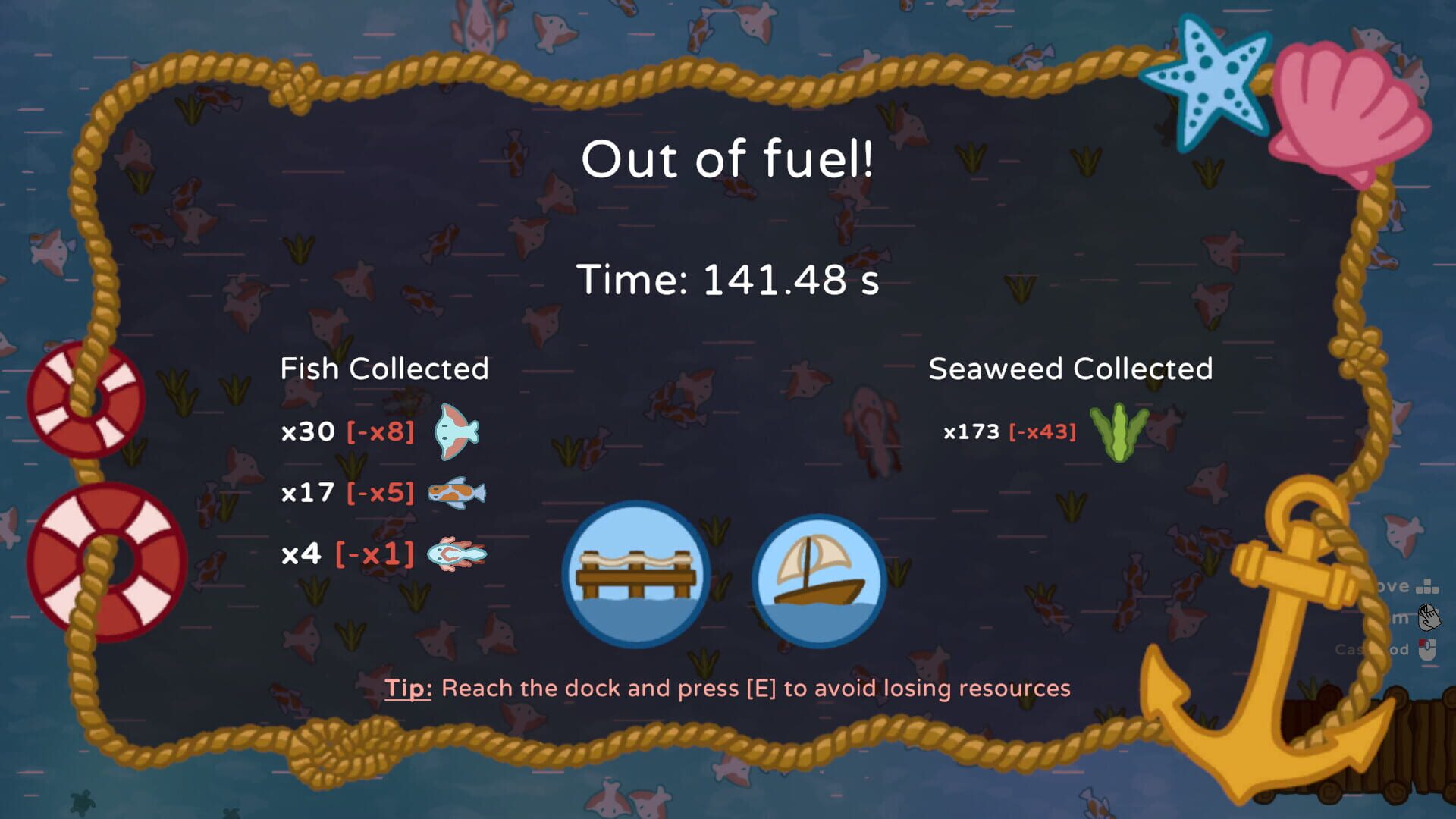 All You Can Fish!