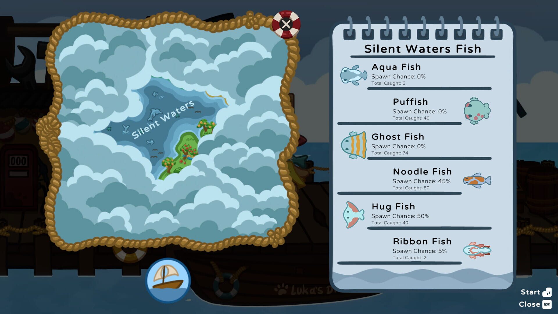 All You Can Fish!