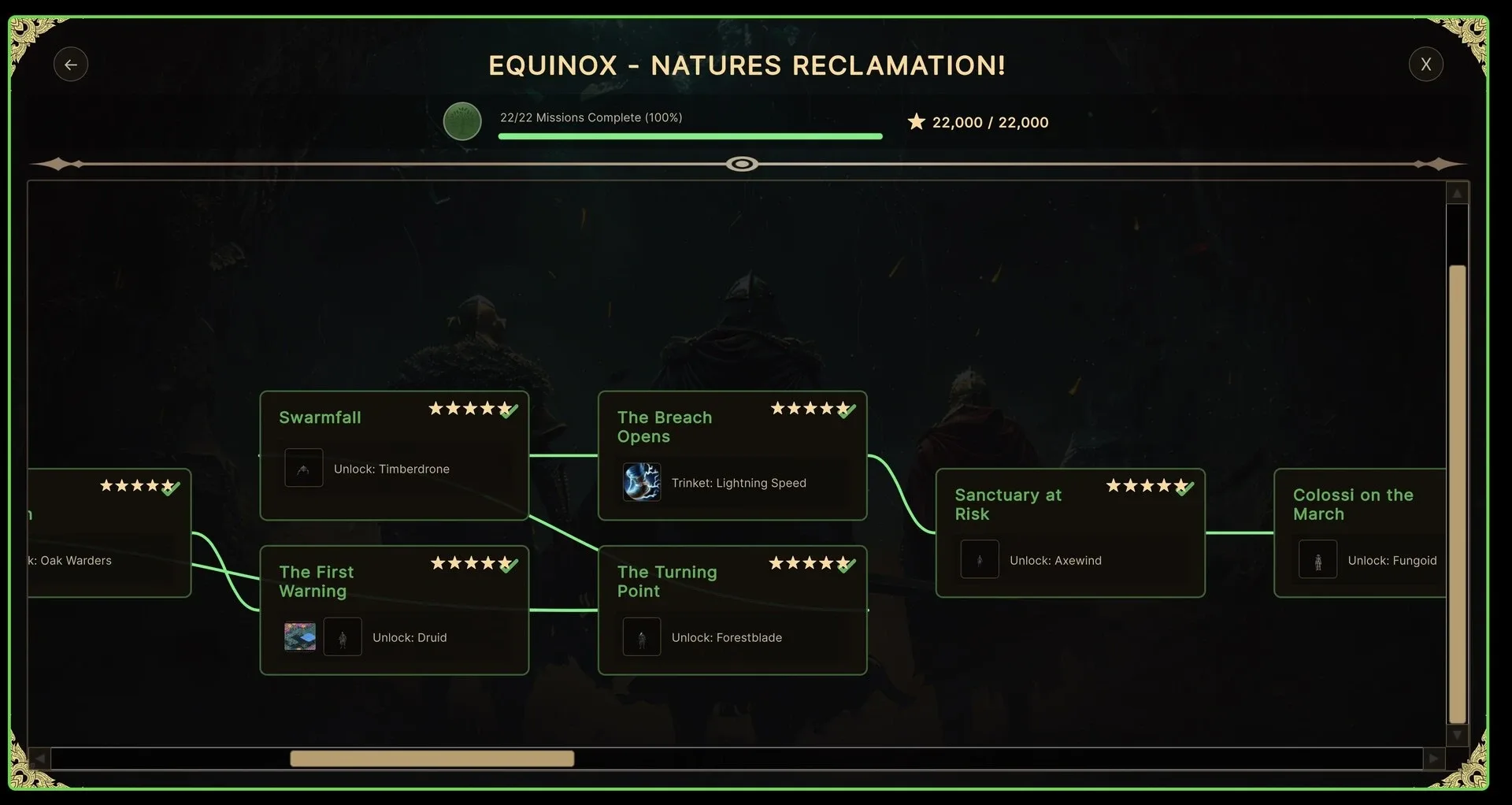 Age of Gods: Equinox Campaign