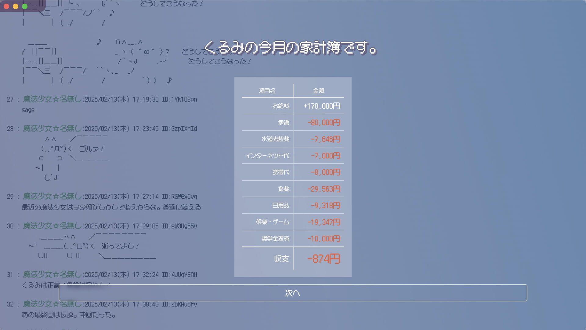 BBS (Bulletin Board System) Magica