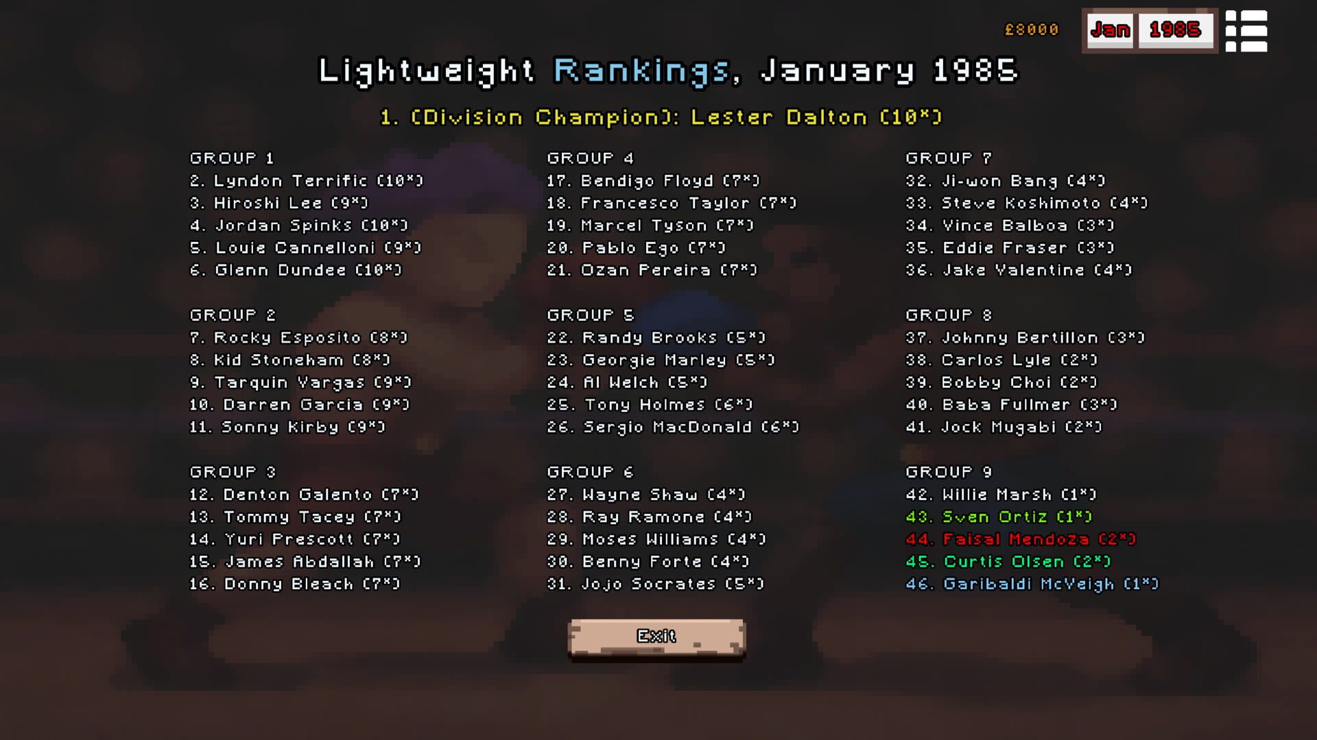 The Comeback King