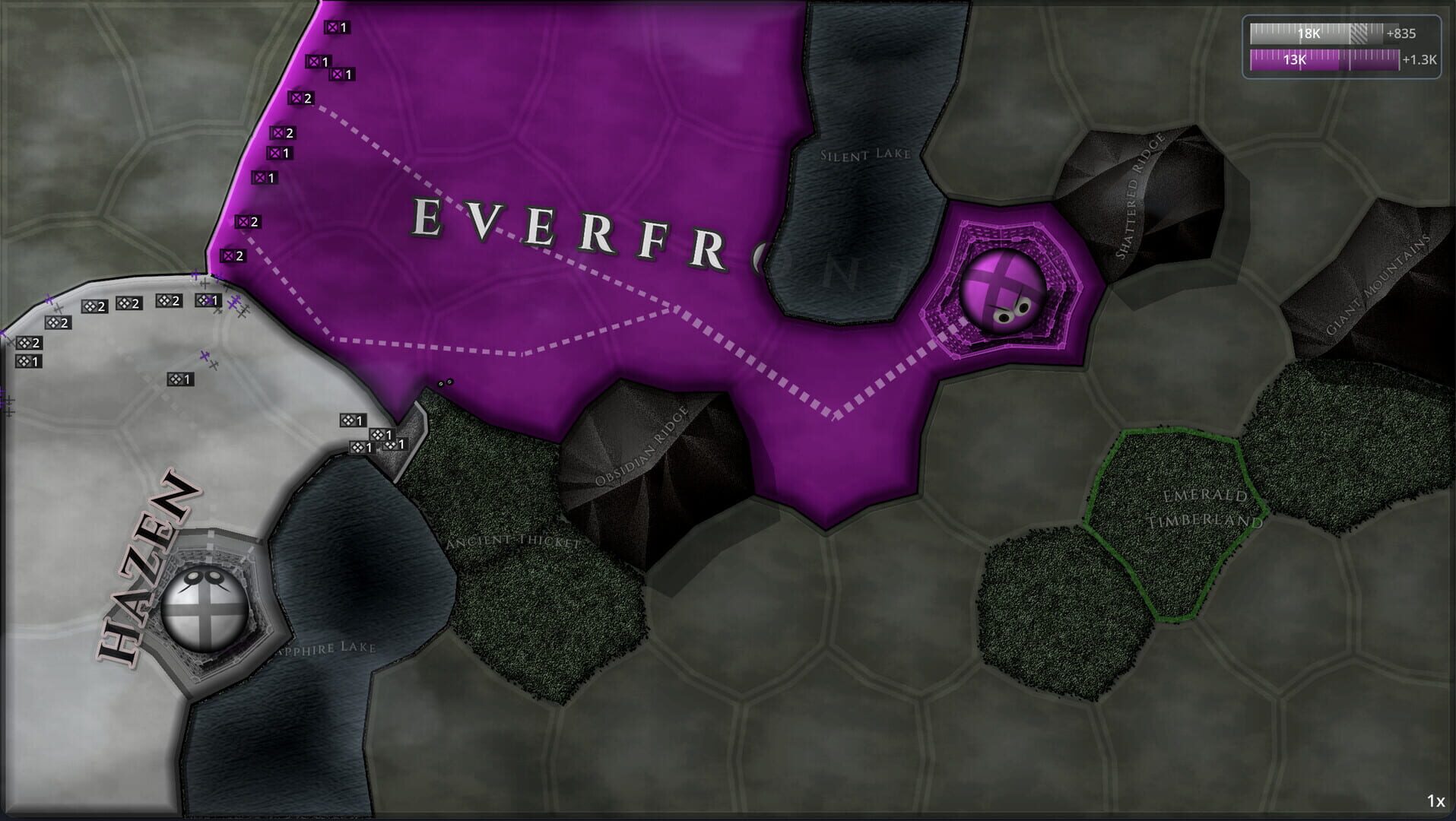 Everfront