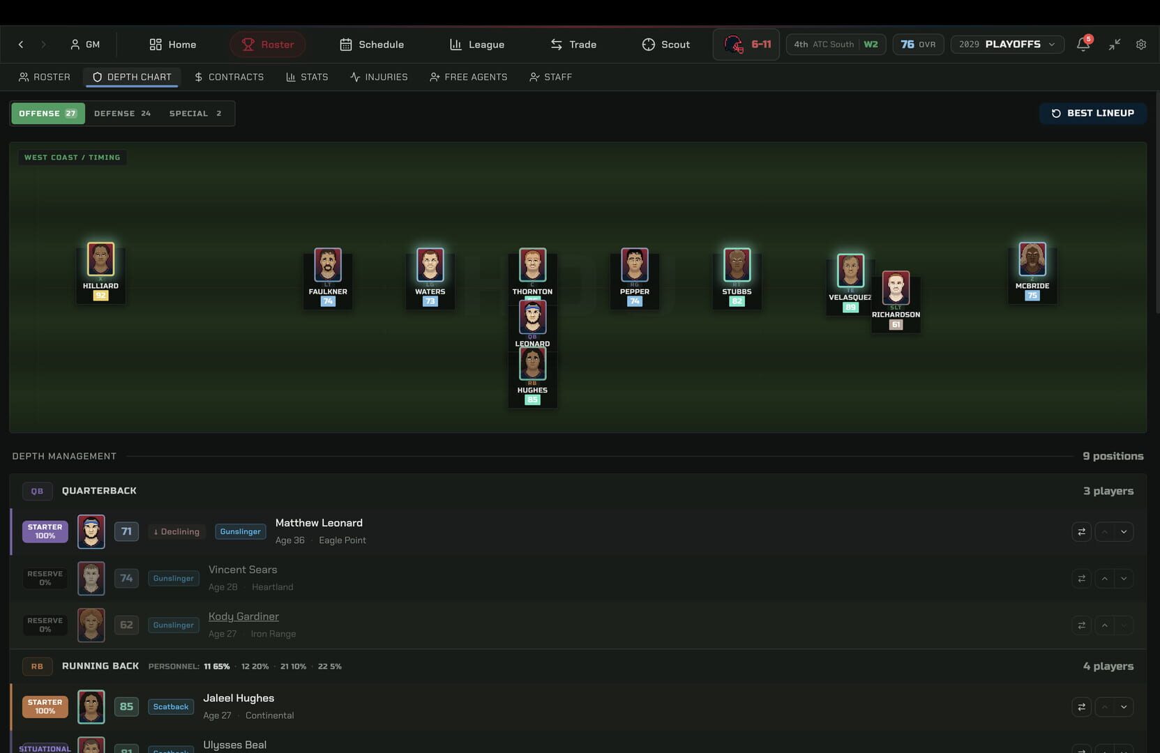 War Room Football