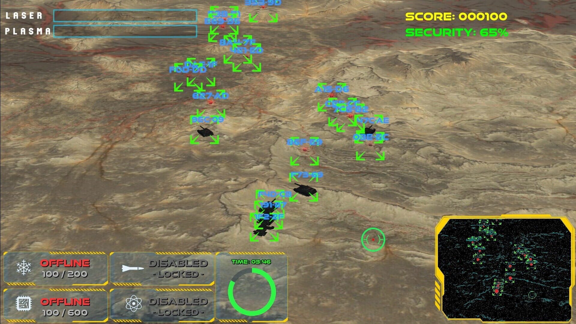 G.O.D. Global Orbital Defense