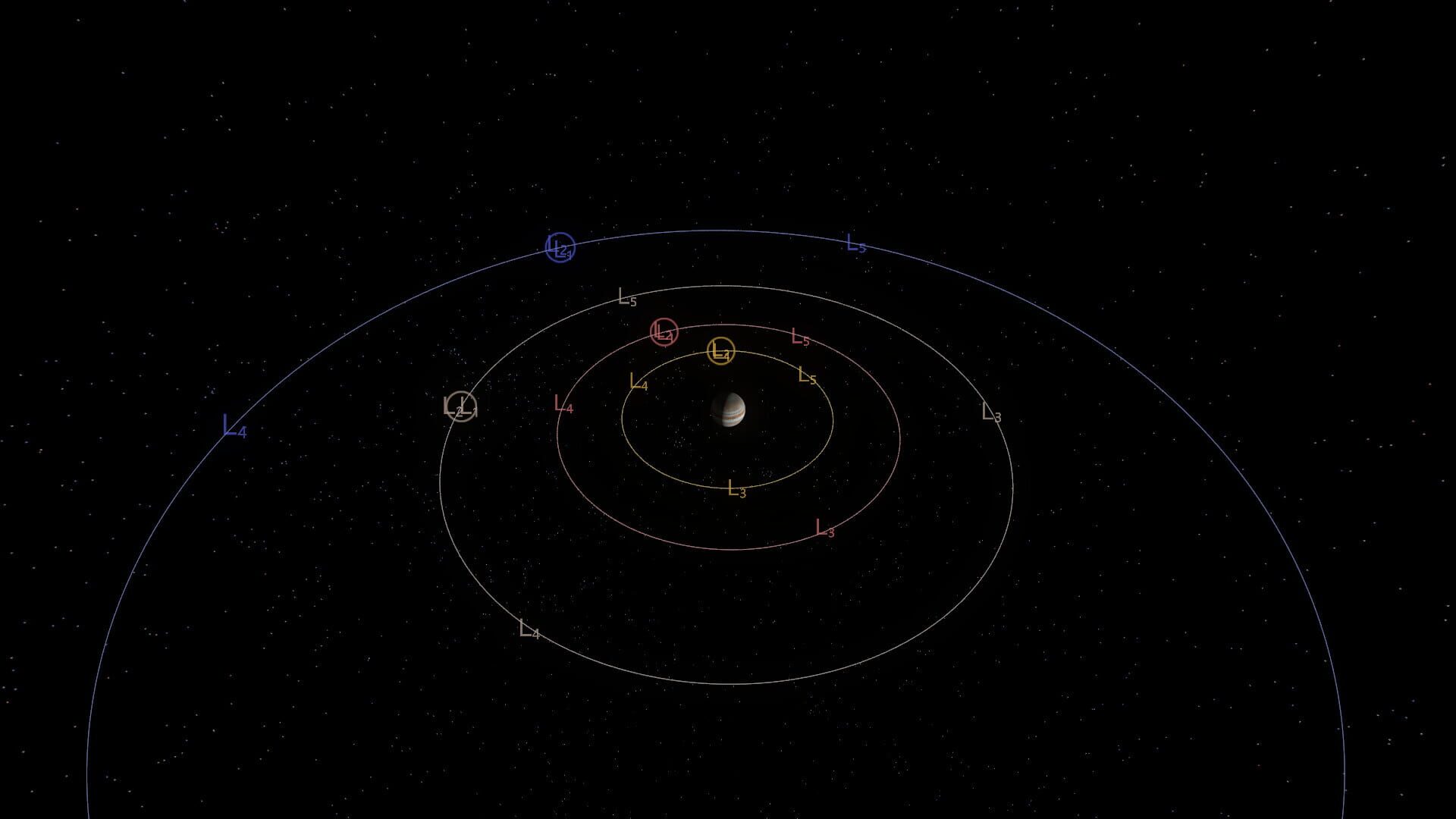 Orbit One