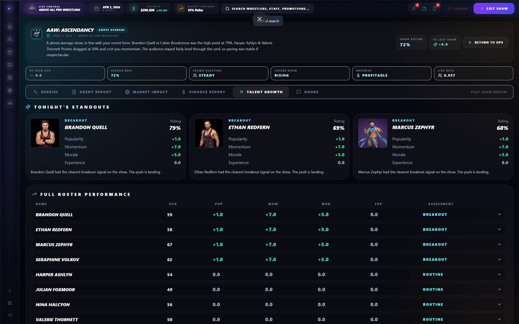 Believr Pro Wrestling