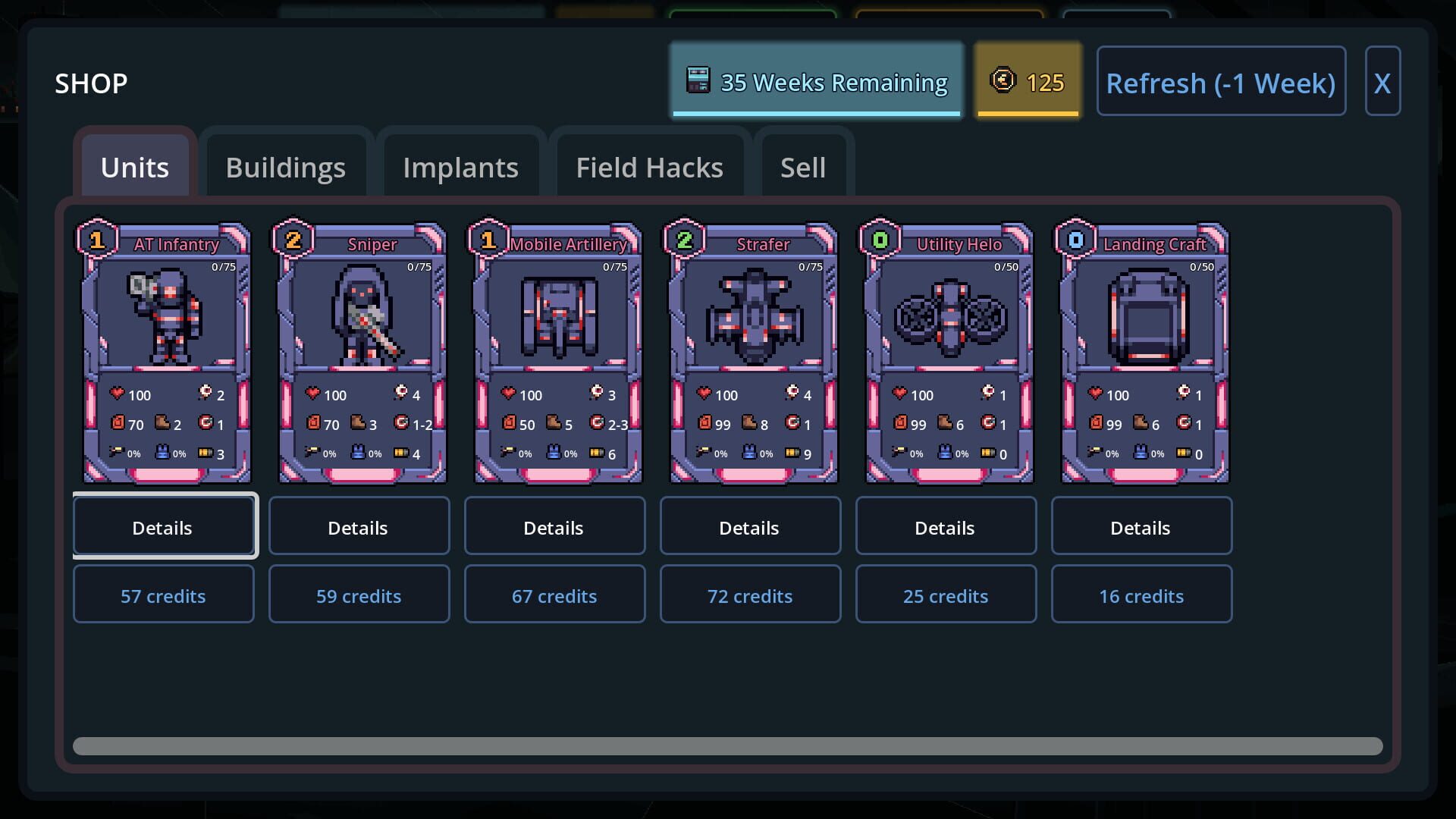 Cyberwars