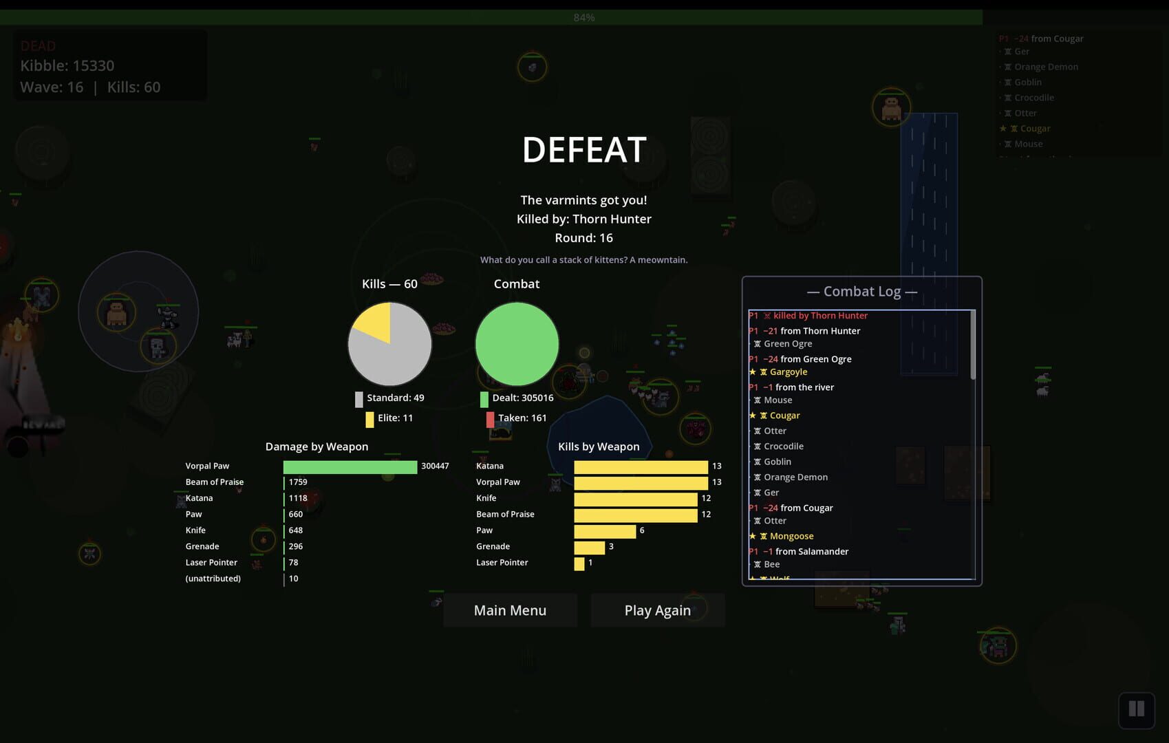 Purrvivors - Screenshot