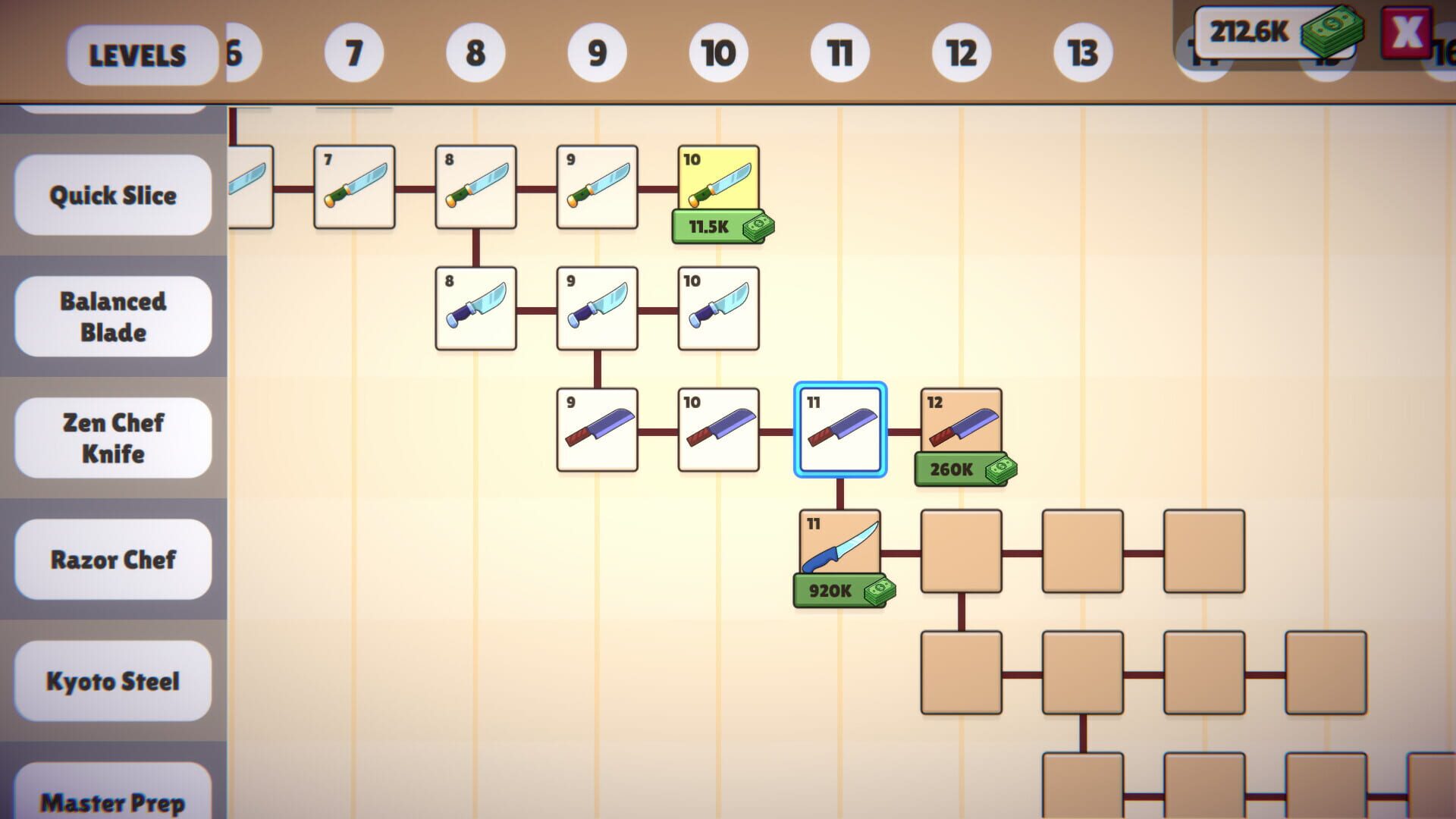 Slice To Meet You - Screenshot