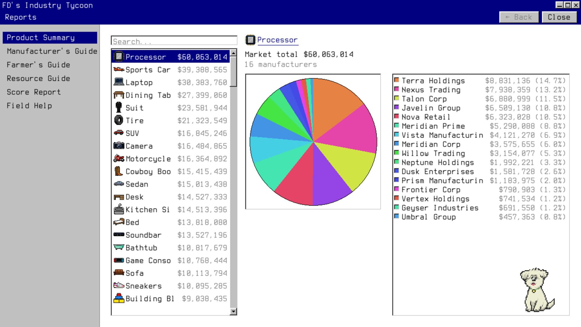FD's Industry Tycoon - Screenshot