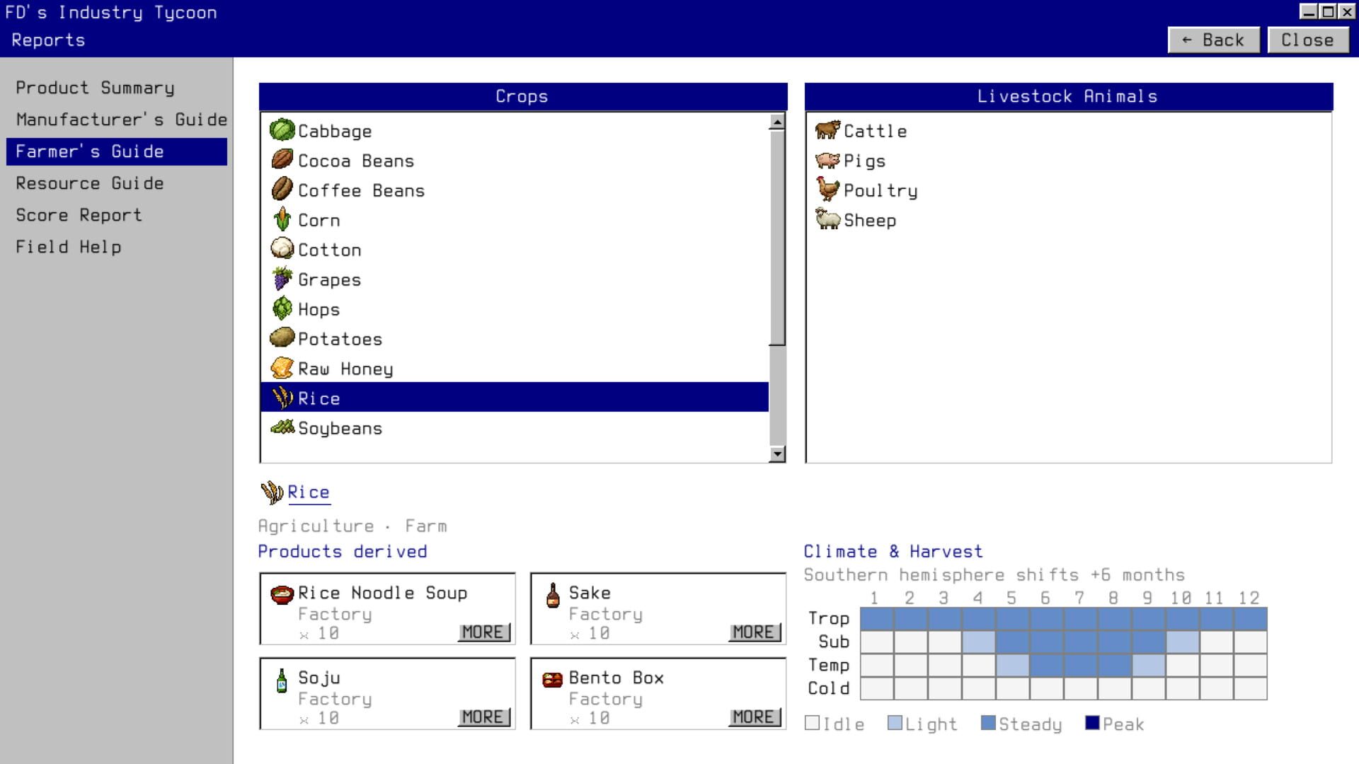 FD's Industry Tycoon - Screenshot
