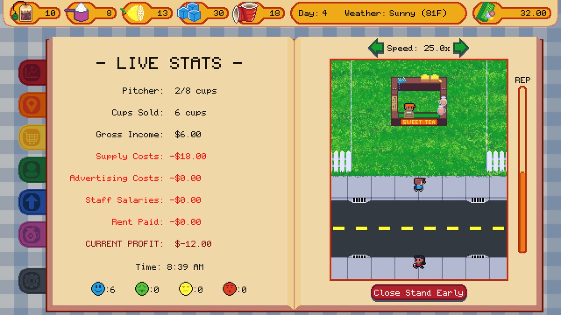 Sweet Tea Tycoon - Screenshot