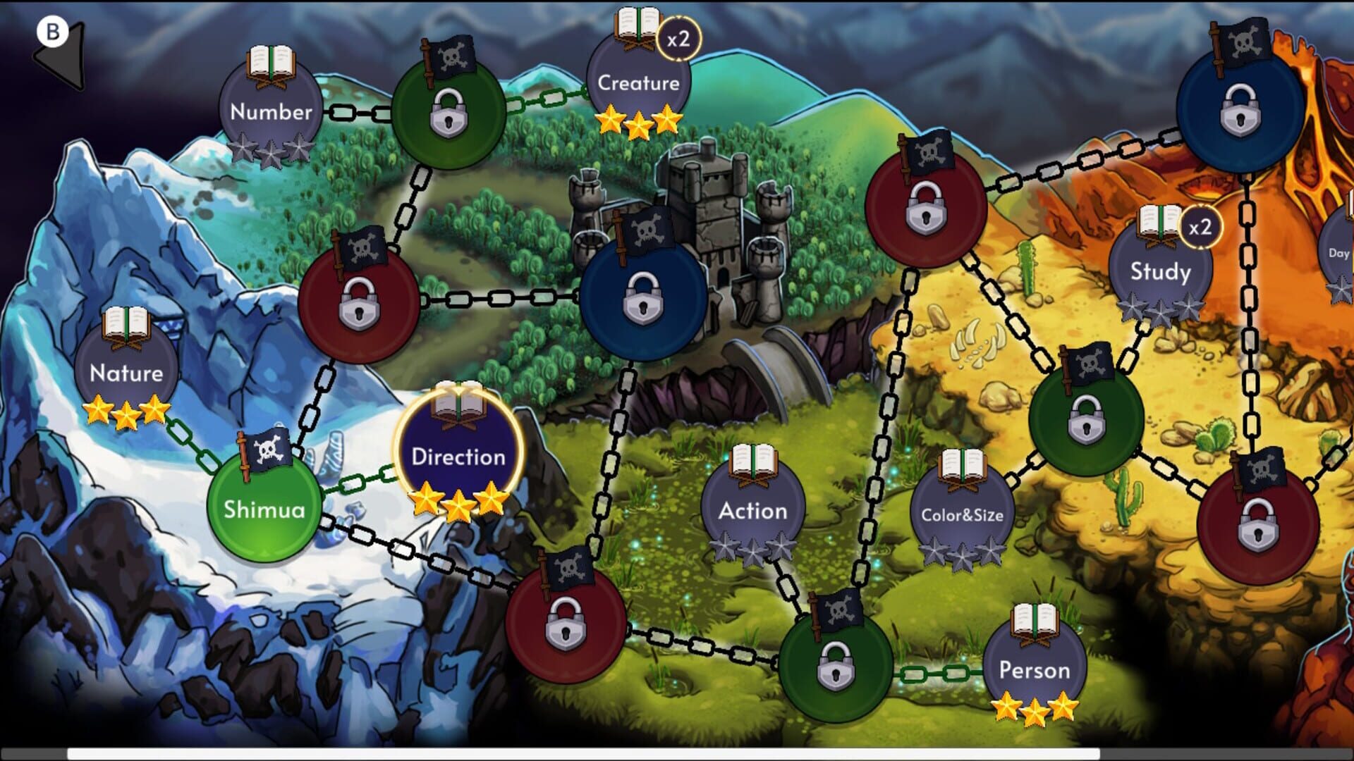 Adventure of Kanjiro Chapter 1 - Screenshot