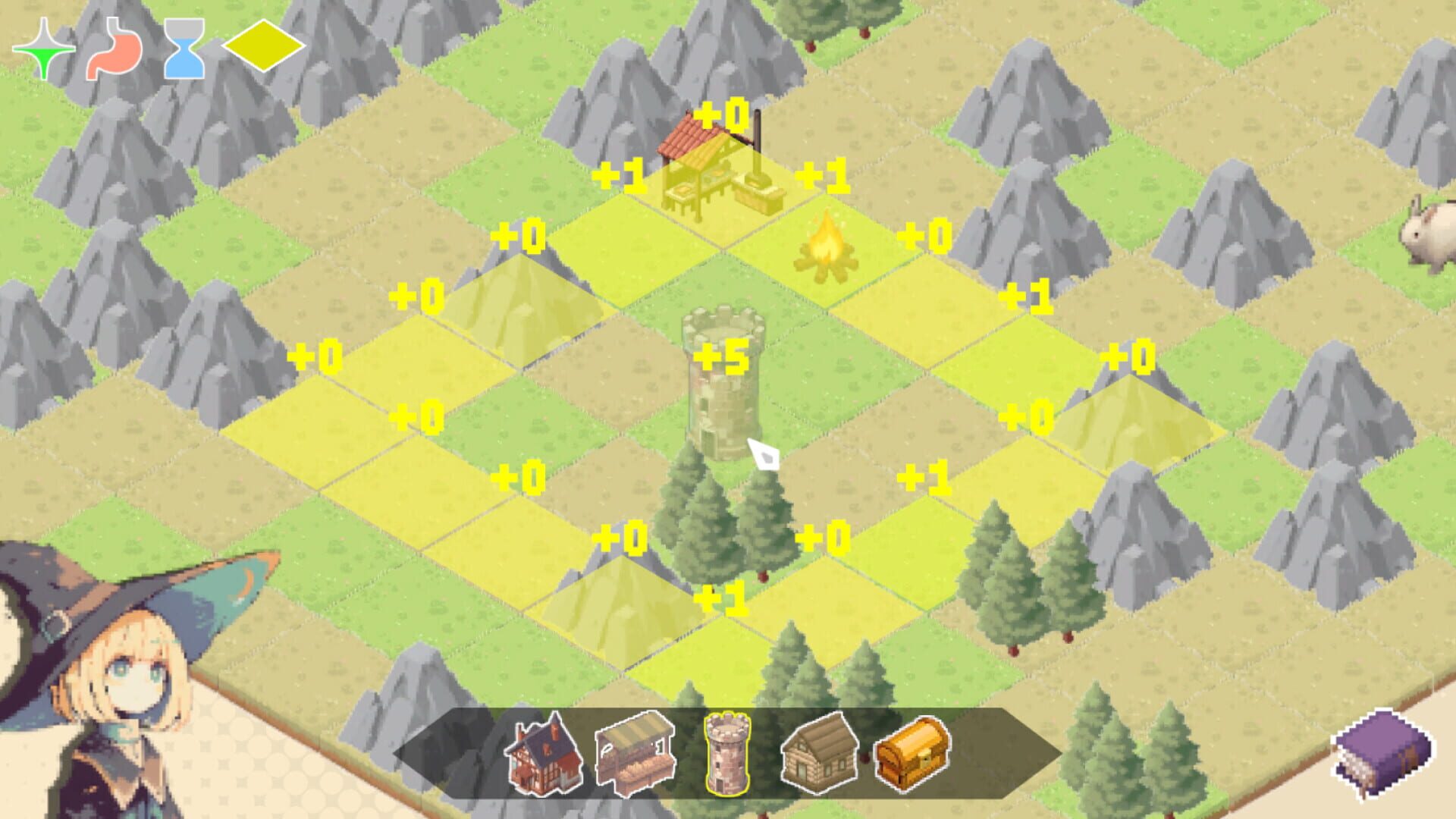 Starting a Village from Zero