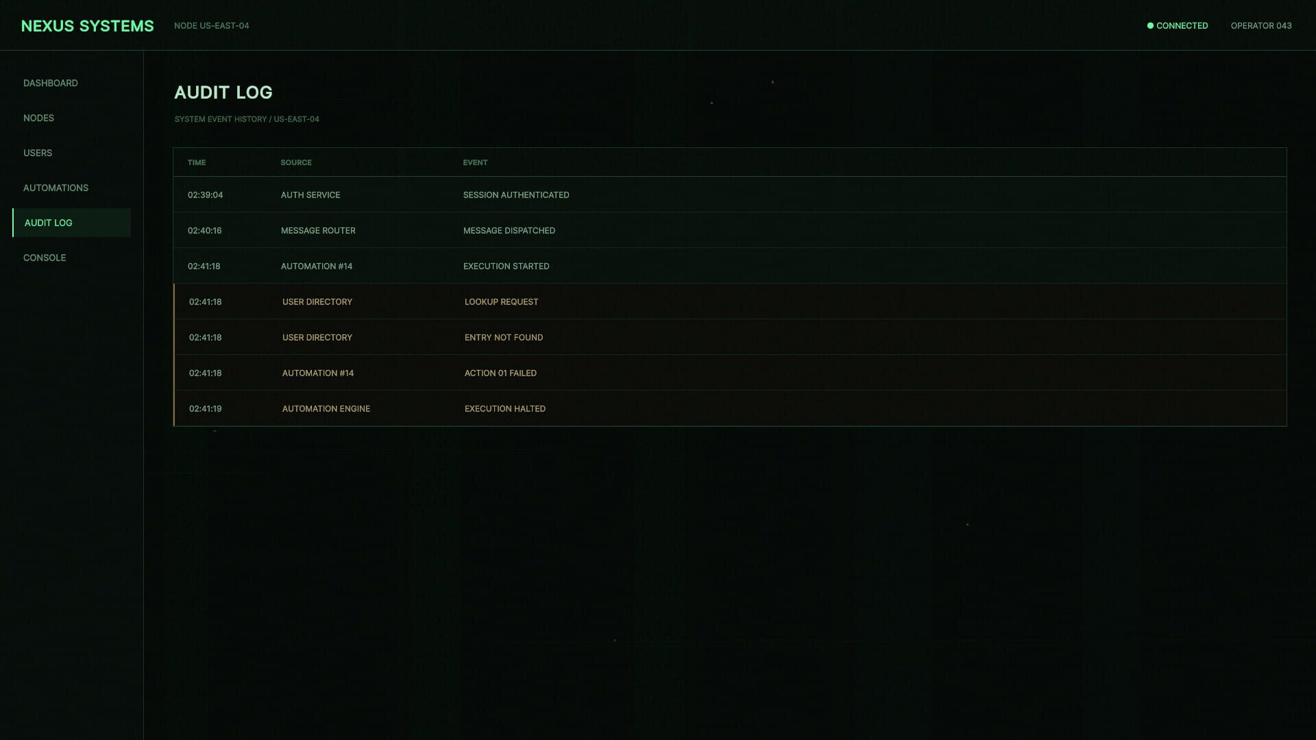 Node Zero - Screenshot