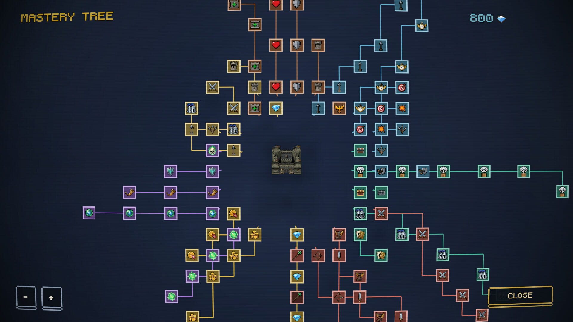 Castellan - Screenshot
