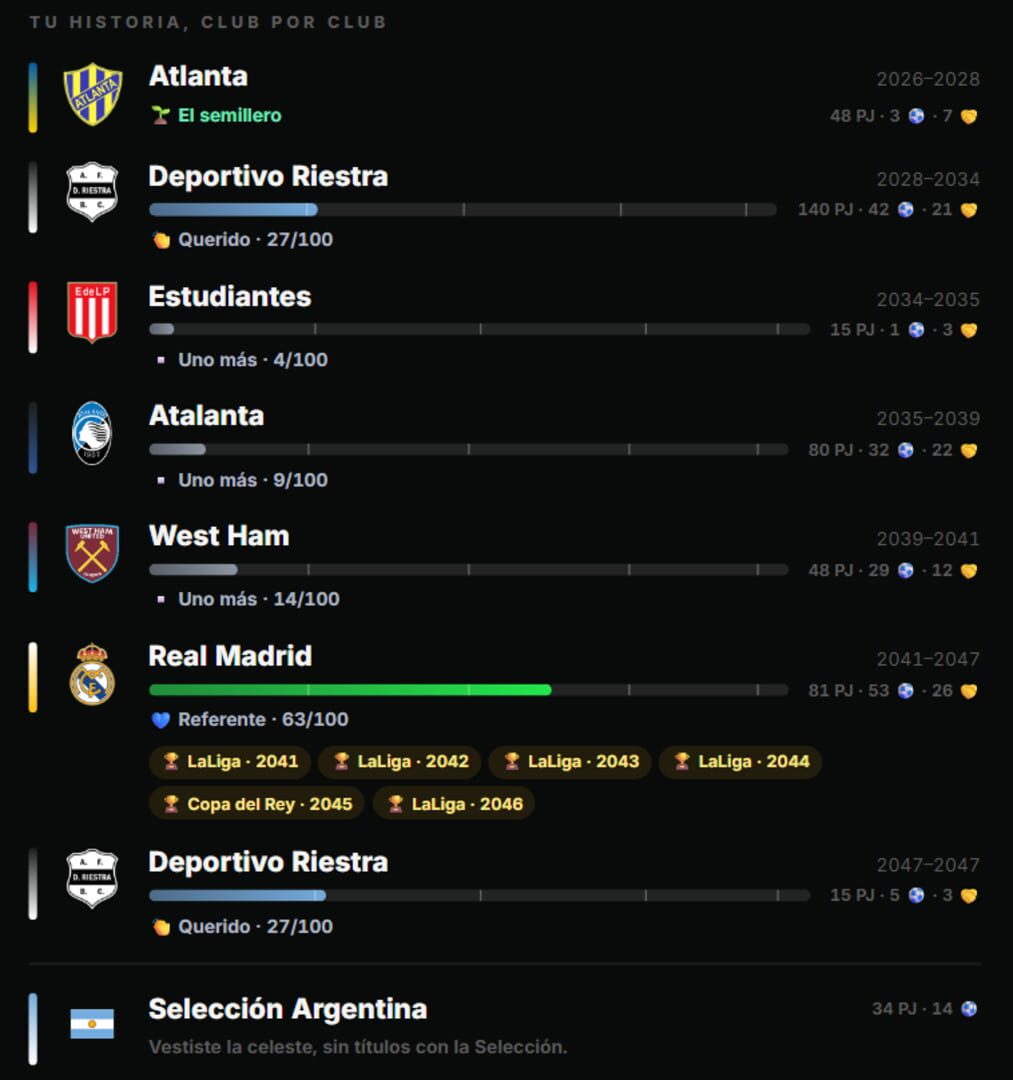 El Ídolo - Screenshot