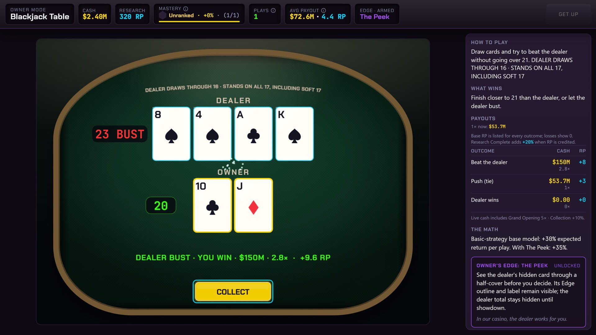 Idle Casino Empire