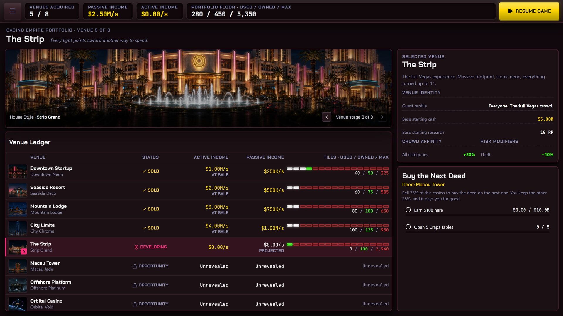 Idle Casino Empire